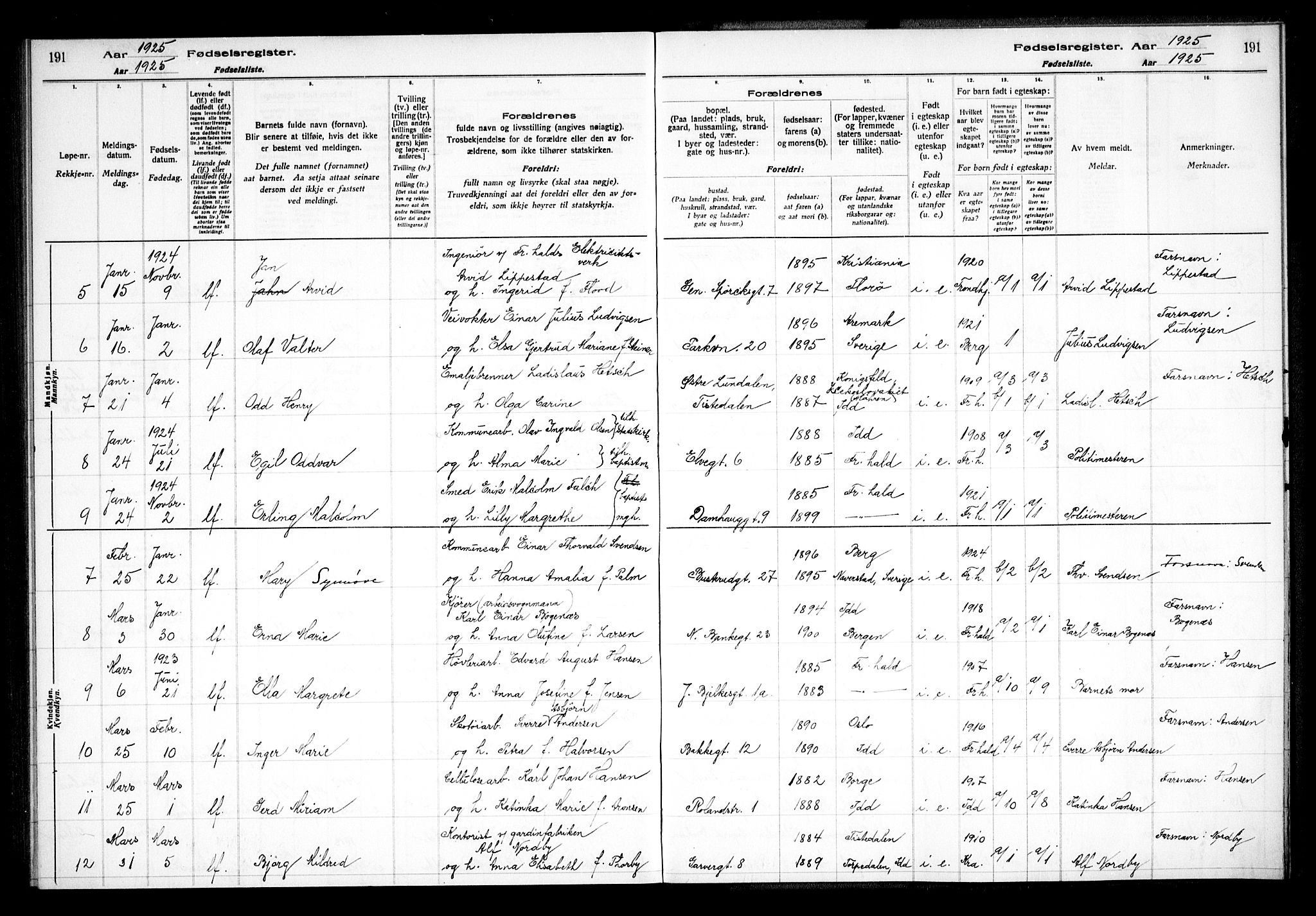 Halden prestekontor Kirkebøker, AV/SAO-A-10909/J/Ja/L0001: Fødselsregister nr. I 1, 1916-1925, s. 191