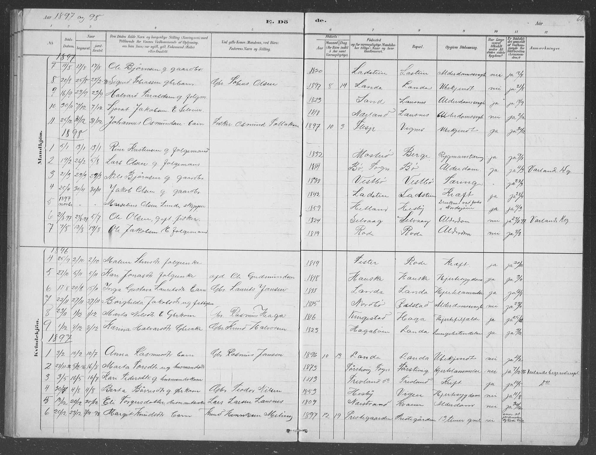 Finnøy sokneprestkontor, SAST/A-101825/H/Ha/Hab/L0003: Klokkerbok nr. B 3, 1879-1899, s. 66