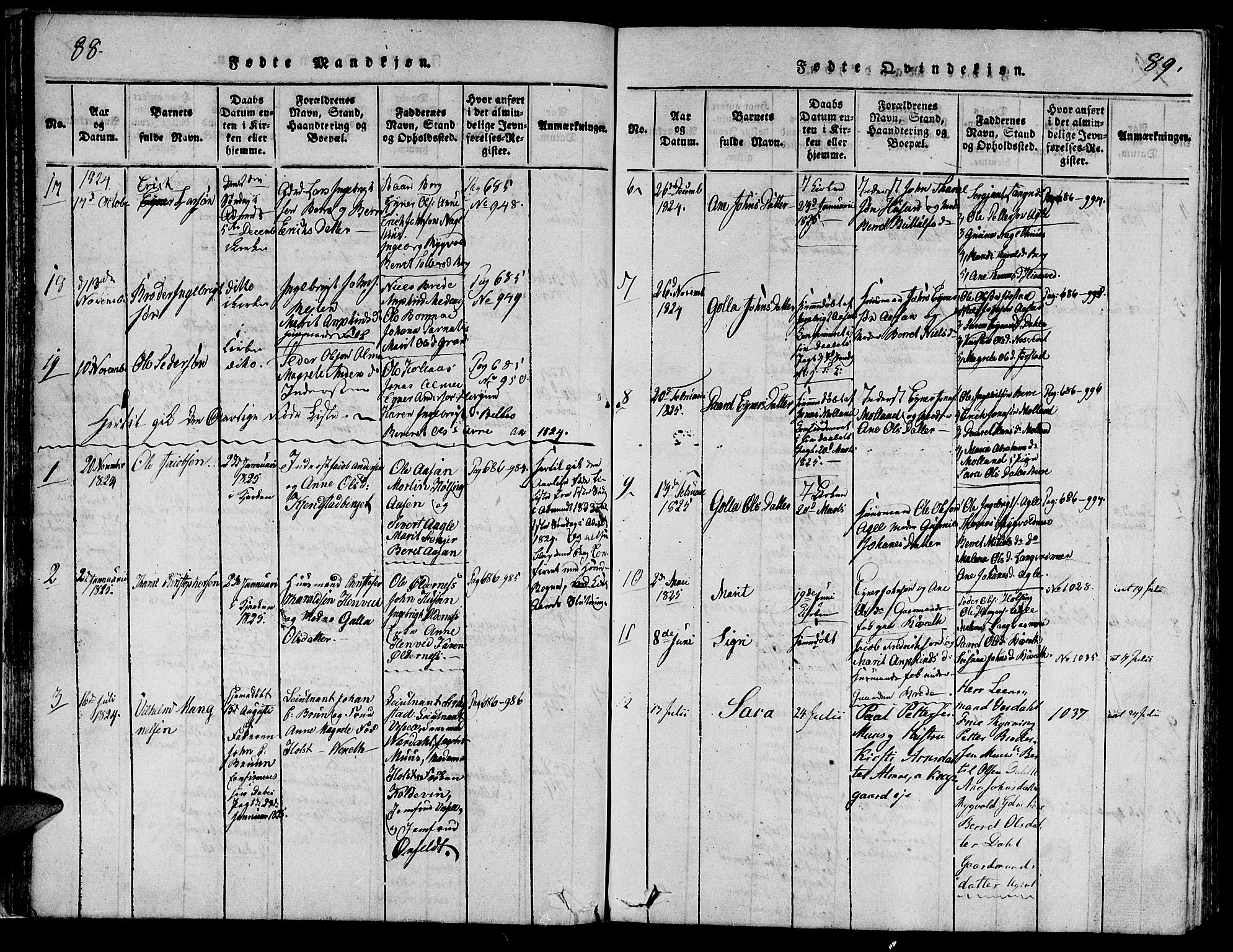Ministerialprotokoller, klokkerbøker og fødselsregistre - Nord-Trøndelag, SAT/A-1458/749/L0479: Klokkerbok nr. 749C01, 1817-1829, s. 88-89