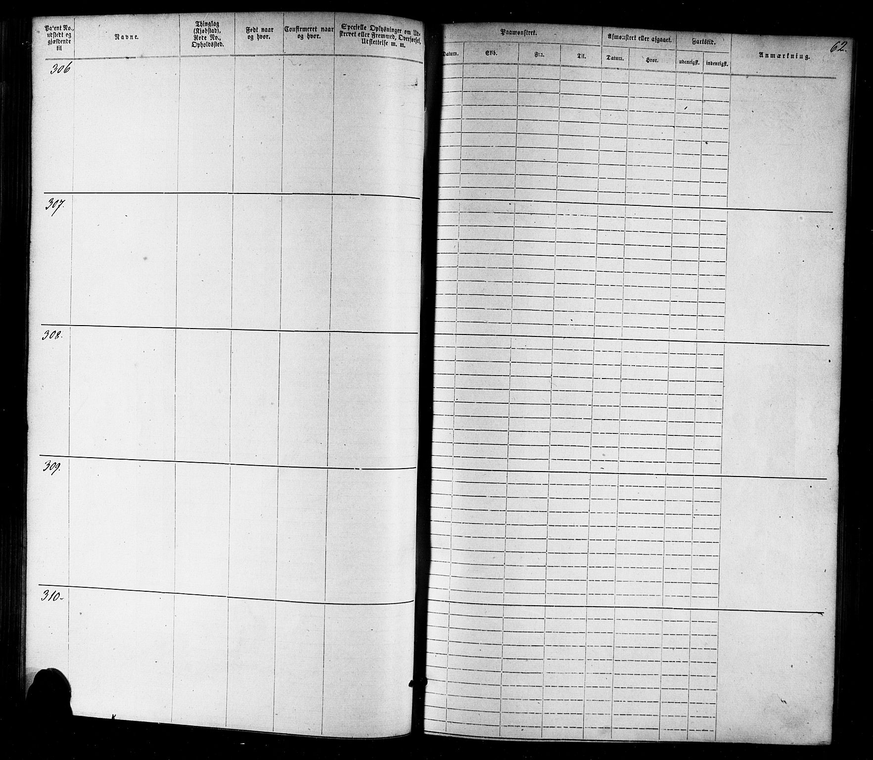 Farsund mønstringskrets, SAK/2031-0017/F/Fa/L0005: Annotasjonsrulle nr 1-1910 med register, Z-2, 1869-1877, s. 88