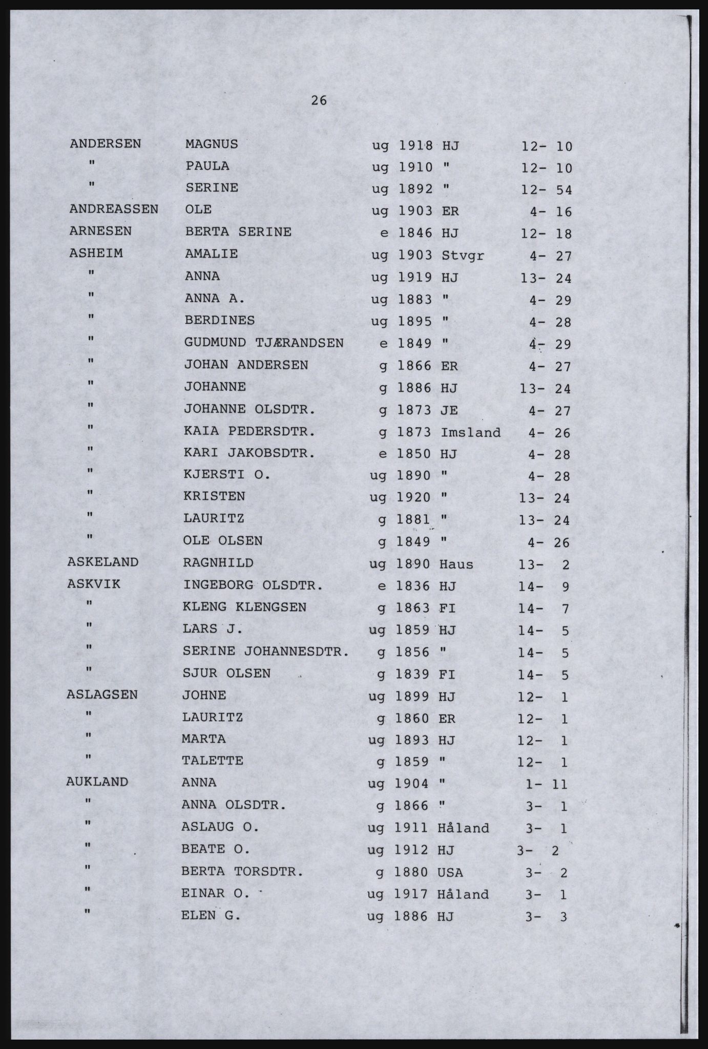 SAST, Avskrift av folketellingen 1920 for Indre Ryfylke, 1920, s. 380