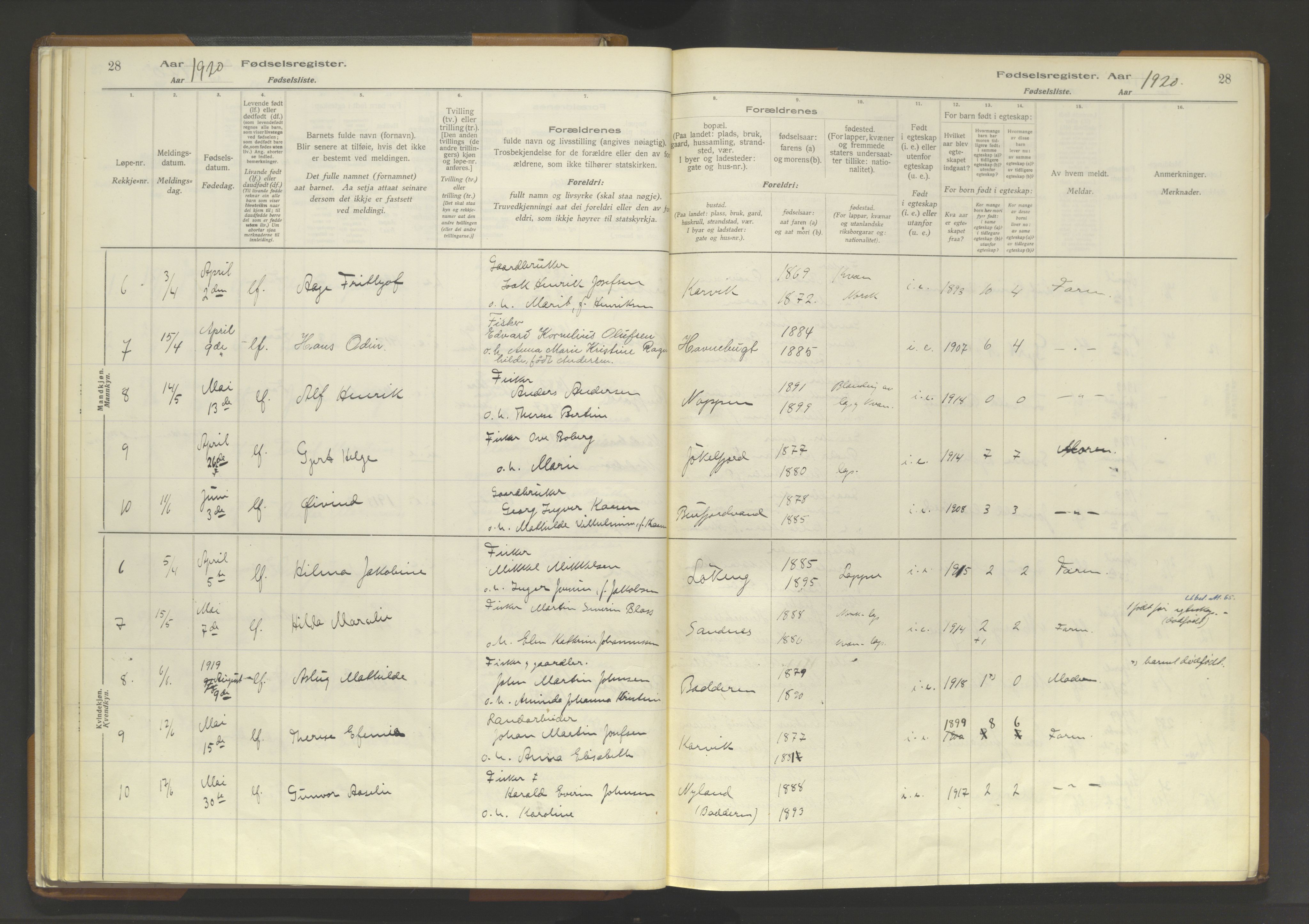 Skjervøy sokneprestkontor, SATØ/S-1300/I/Ia/L0062: Fødselsregister nr. 62, 1916-1950, s. 28