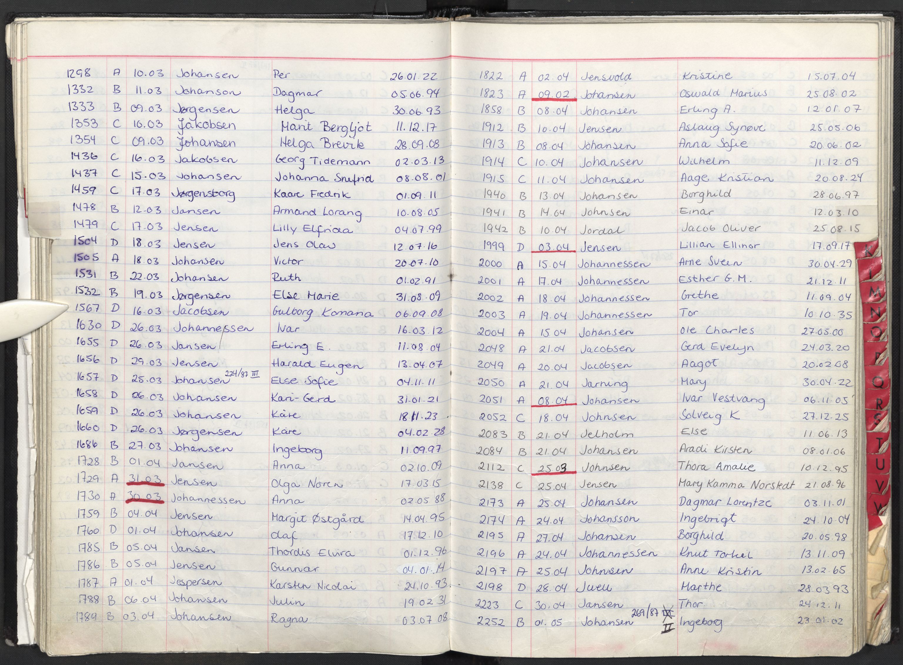 Oslo skifterett, AV/SAO-A-10383/F/Fa/Faa/L0087: Navneregister dødsfallssaker, 1987
