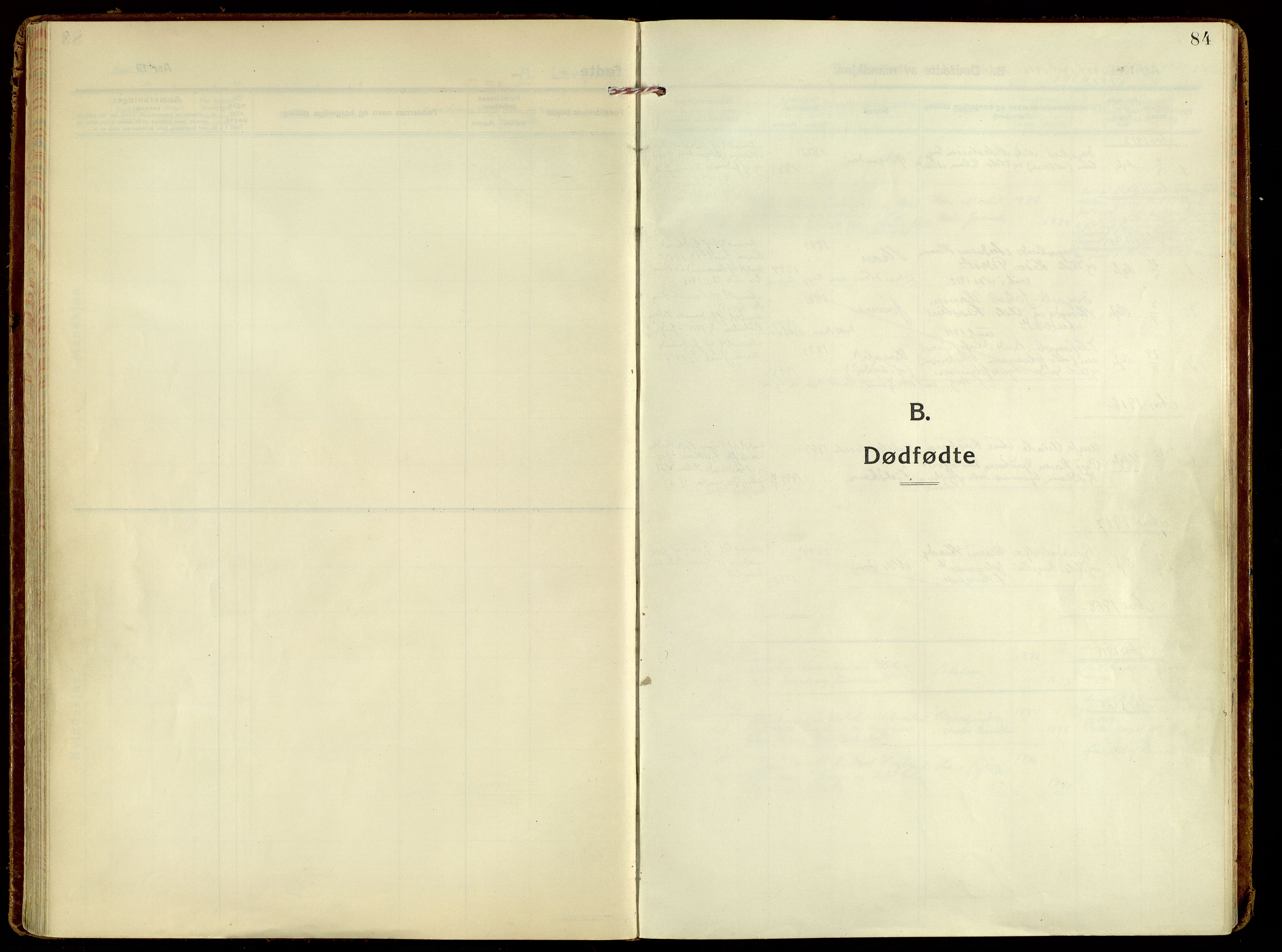 Brandbu prestekontor, SAH/PREST-114/H/Ha/Haa/L0004: Ministerialbok nr. 4, 1913-1923, s. 84