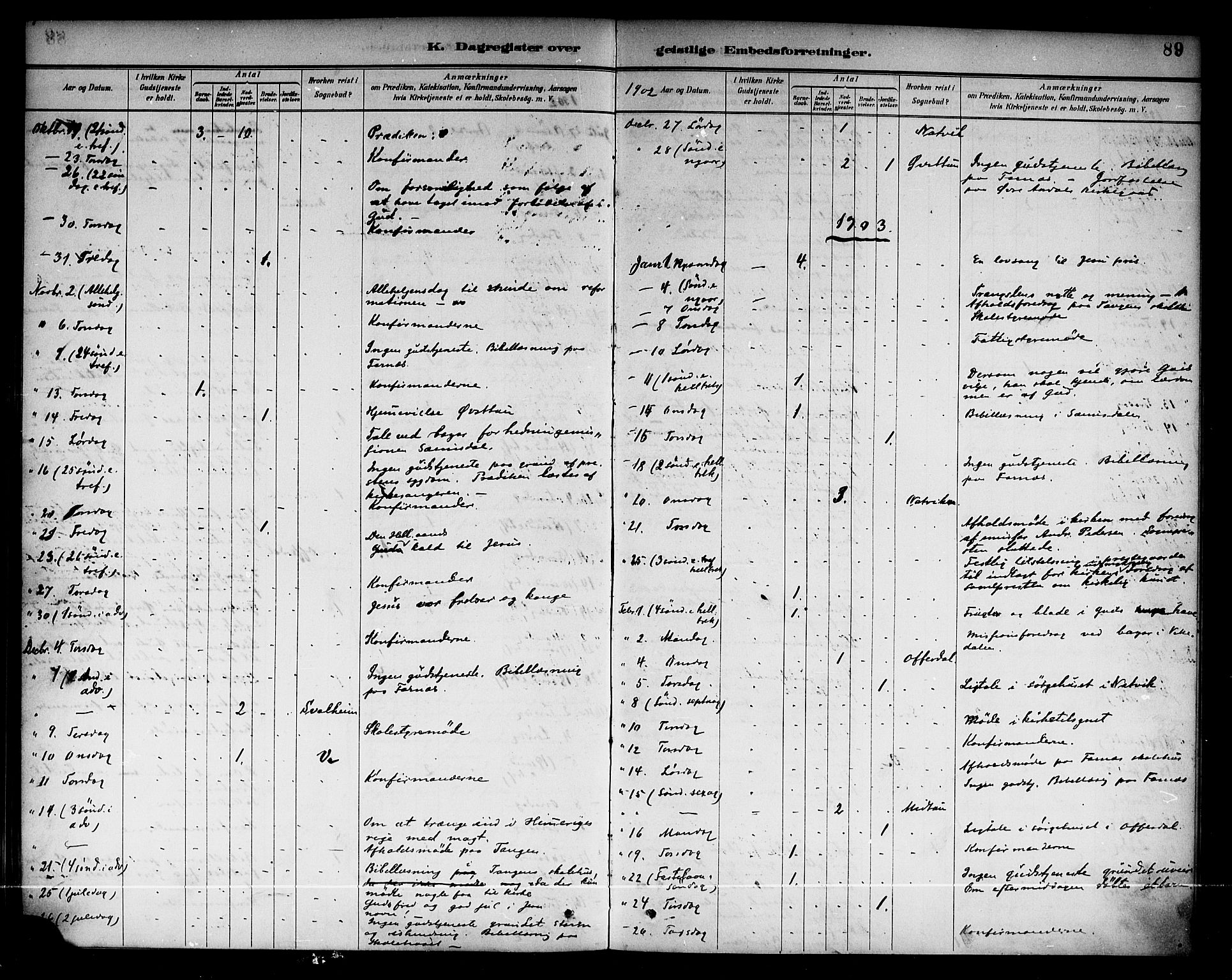 Årdal sokneprestembete, AV/SAB-A-81701: Ministerialbok nr. A 4, 1887-1910, s. 89