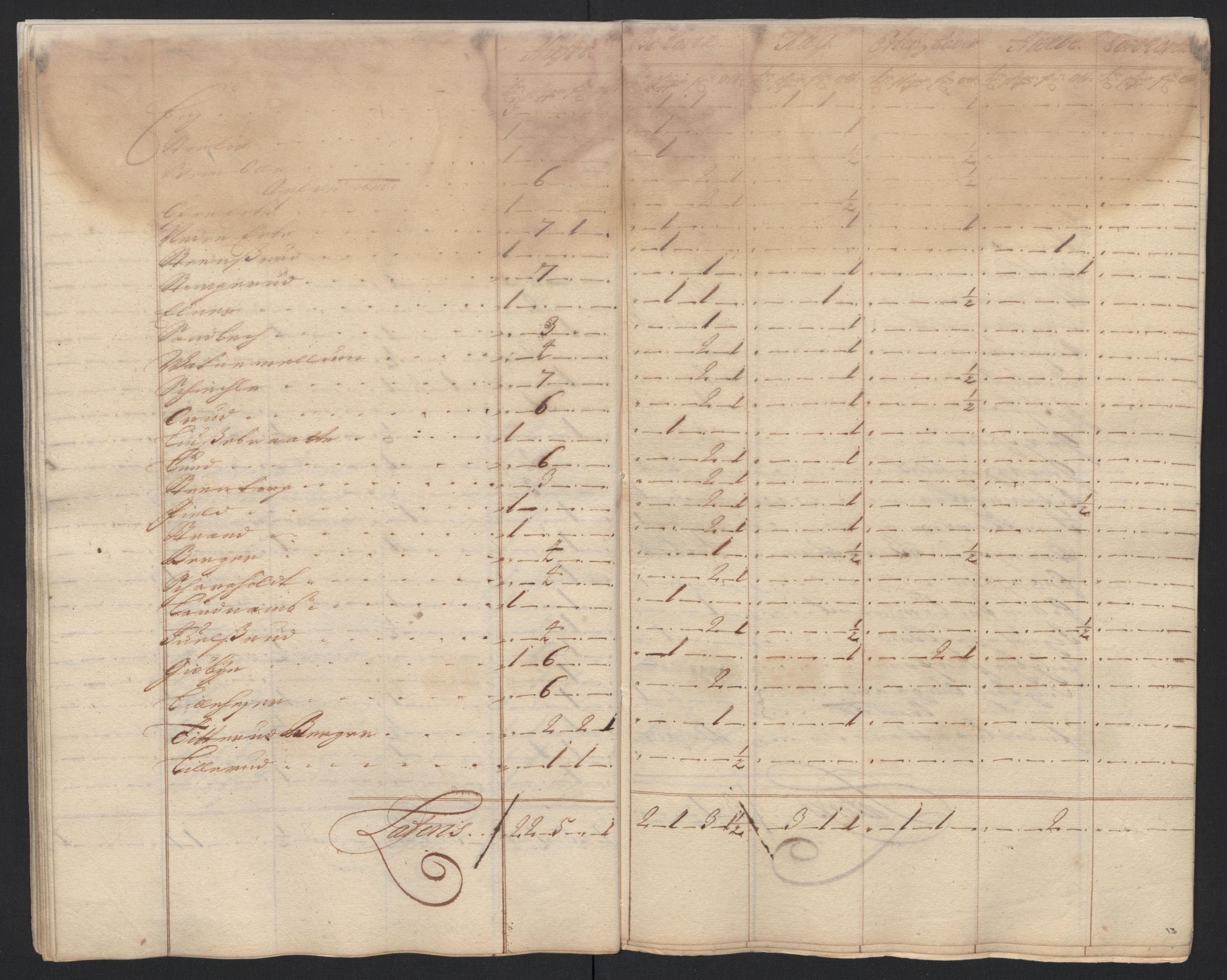 Rentekammeret inntil 1814, Reviderte regnskaper, Fogderegnskap, AV/RA-EA-4092/R07/L0288: Fogderegnskap Rakkestad, Heggen og Frøland, 1698, s. 39