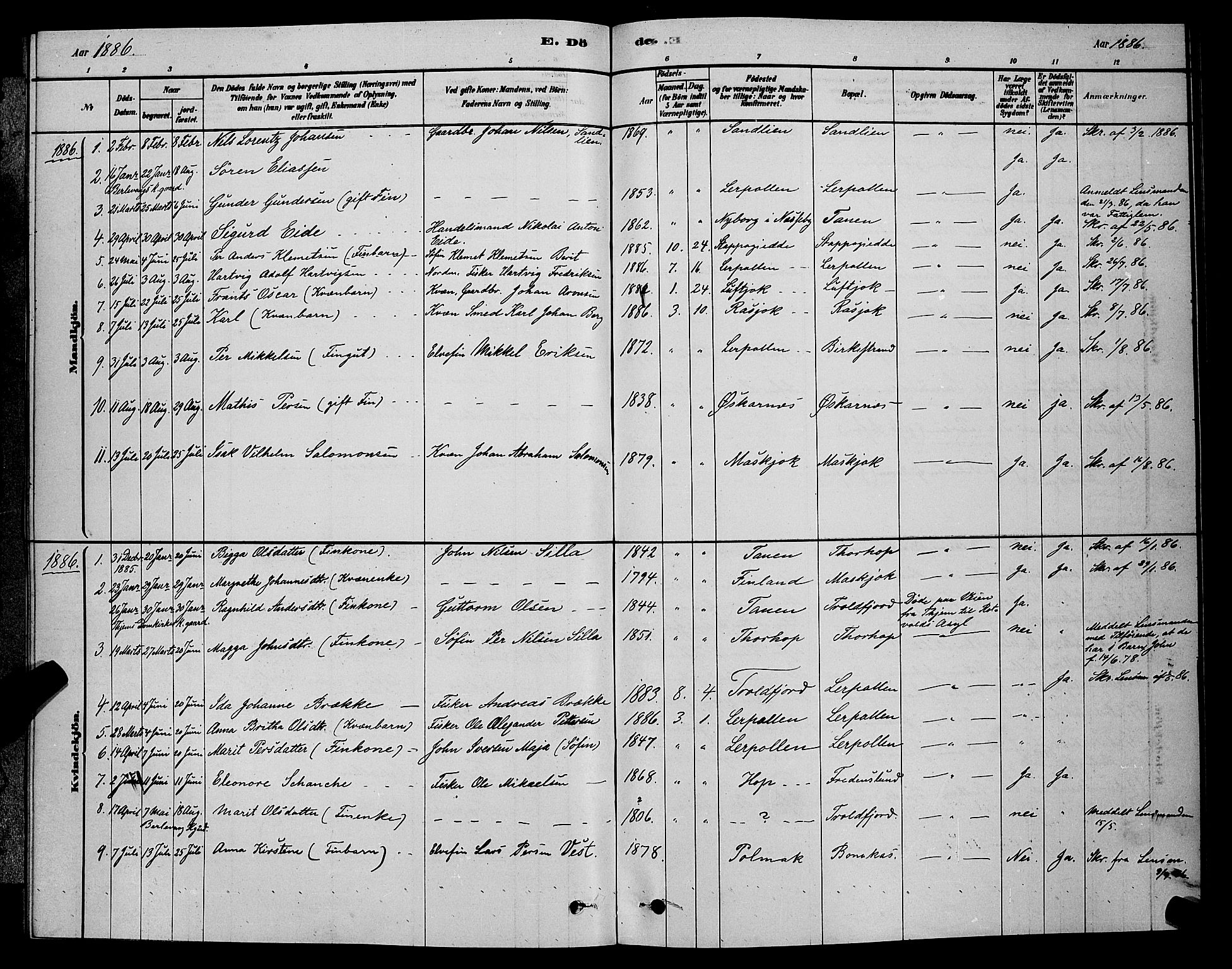 Tana sokneprestkontor, AV/SATØ-S-1334/H/Hb/L0003klokker: Klokkerbok nr. 3, 1878-1890