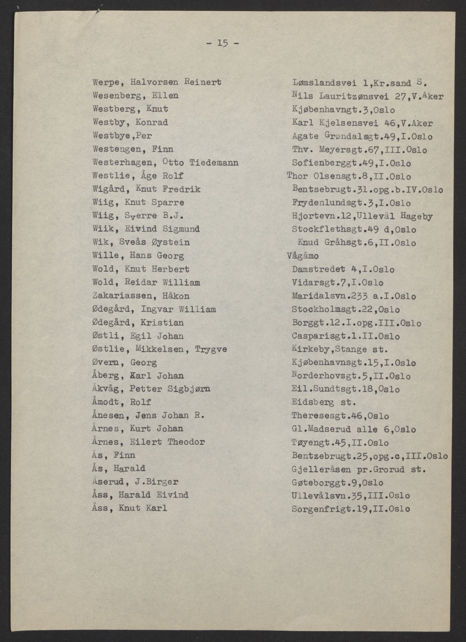 Forsvarsdepartementet, arkivet 1940-1945, RA/RAFA-2062, 1940-1945, s. 27