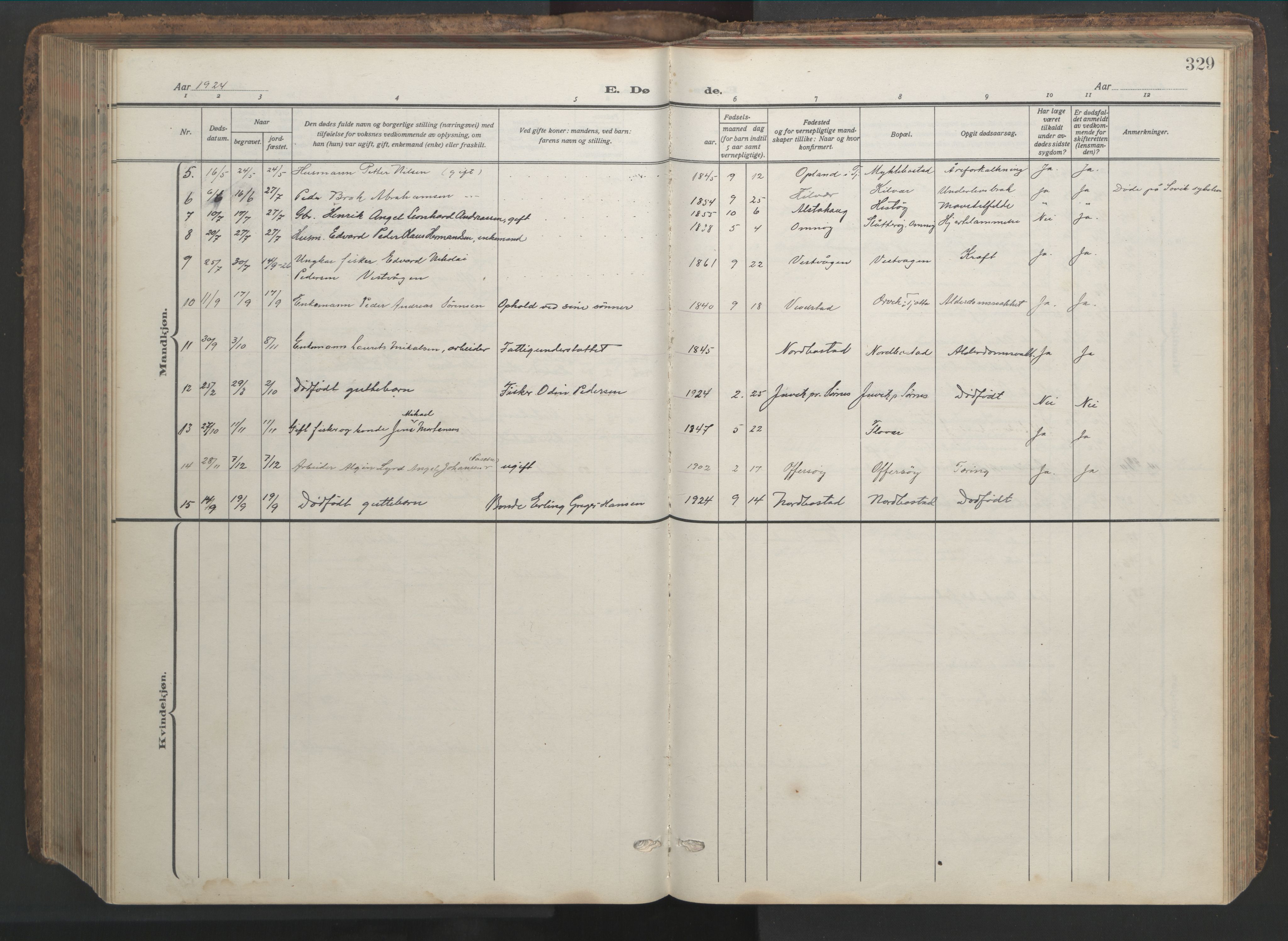 Ministerialprotokoller, klokkerbøker og fødselsregistre - Nordland, AV/SAT-A-1459/817/L0269: Klokkerbok nr. 817C04, 1921-1949, s. 329