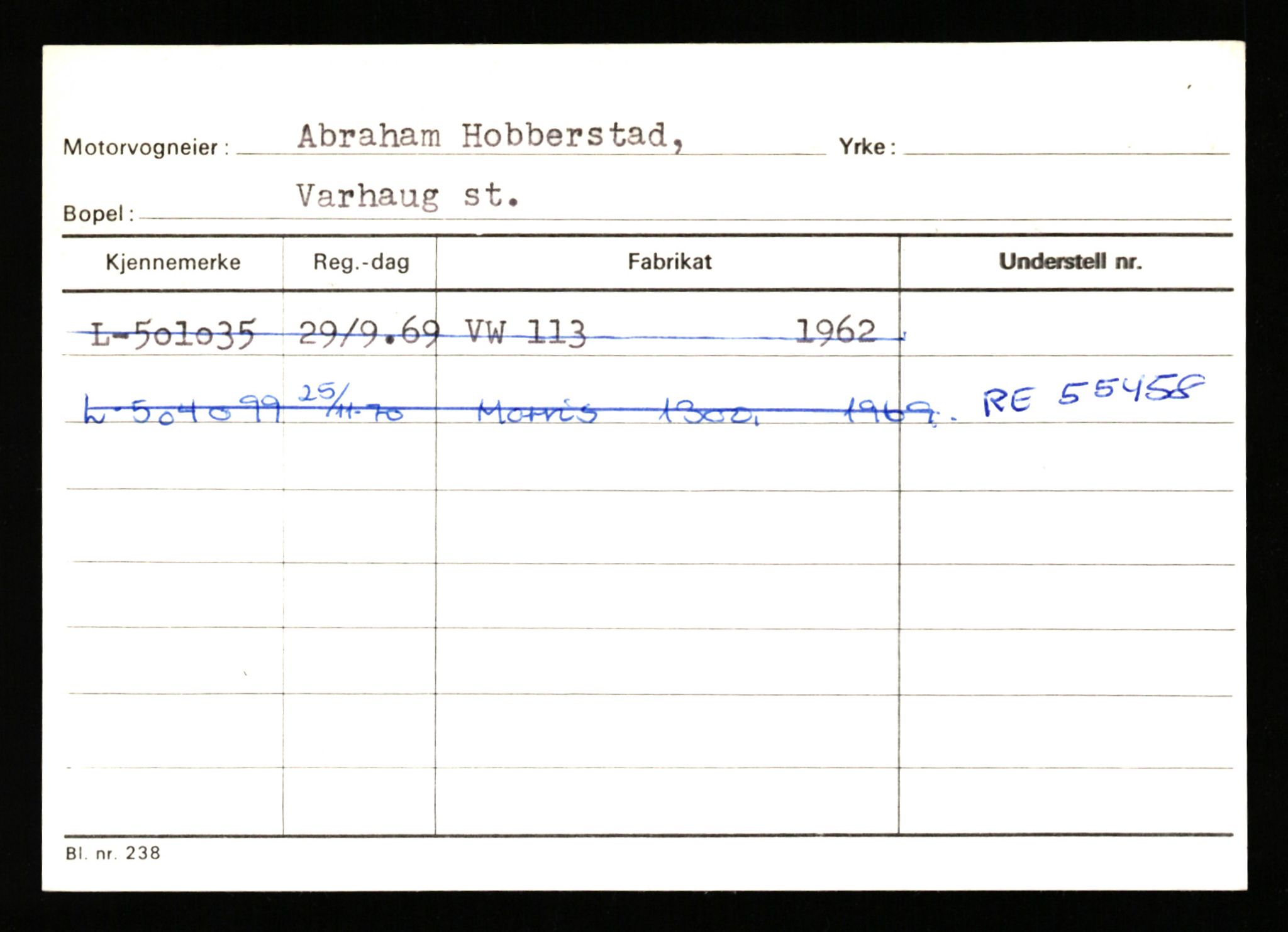 Stavanger trafikkstasjon, SAST/A-101942/0/H/L0015: Hermansen - Holmestad, 1930-1971, s. 1879