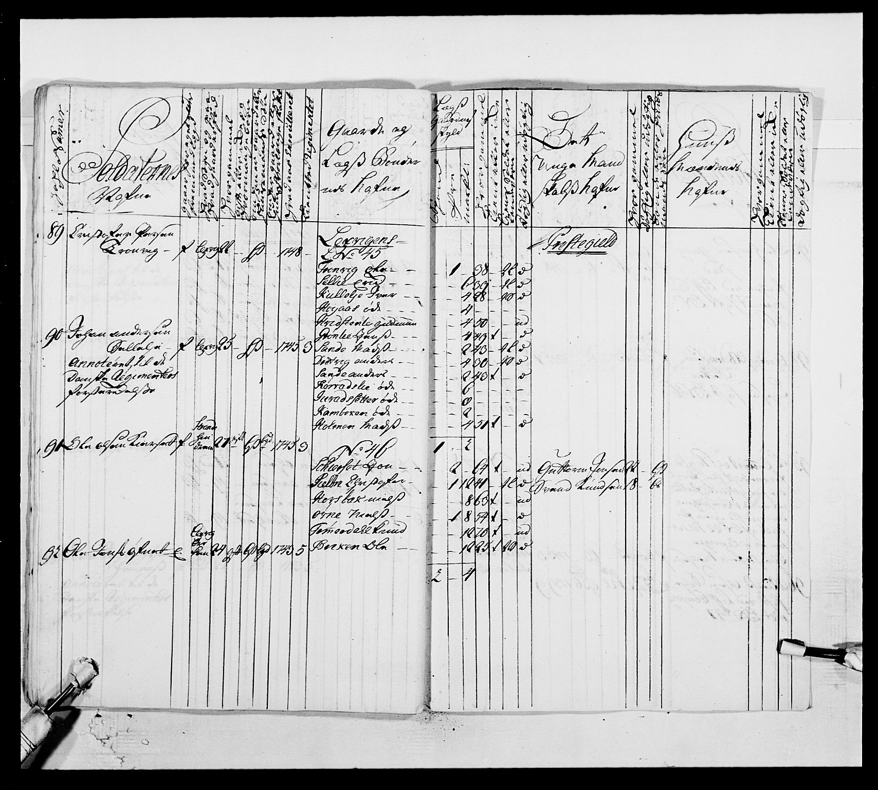 Kommanderende general (KG I) med Det norske krigsdirektorium, AV/RA-EA-5419/E/Ea/L0509: 1. Trondheimske regiment, 1740-1748, s. 326