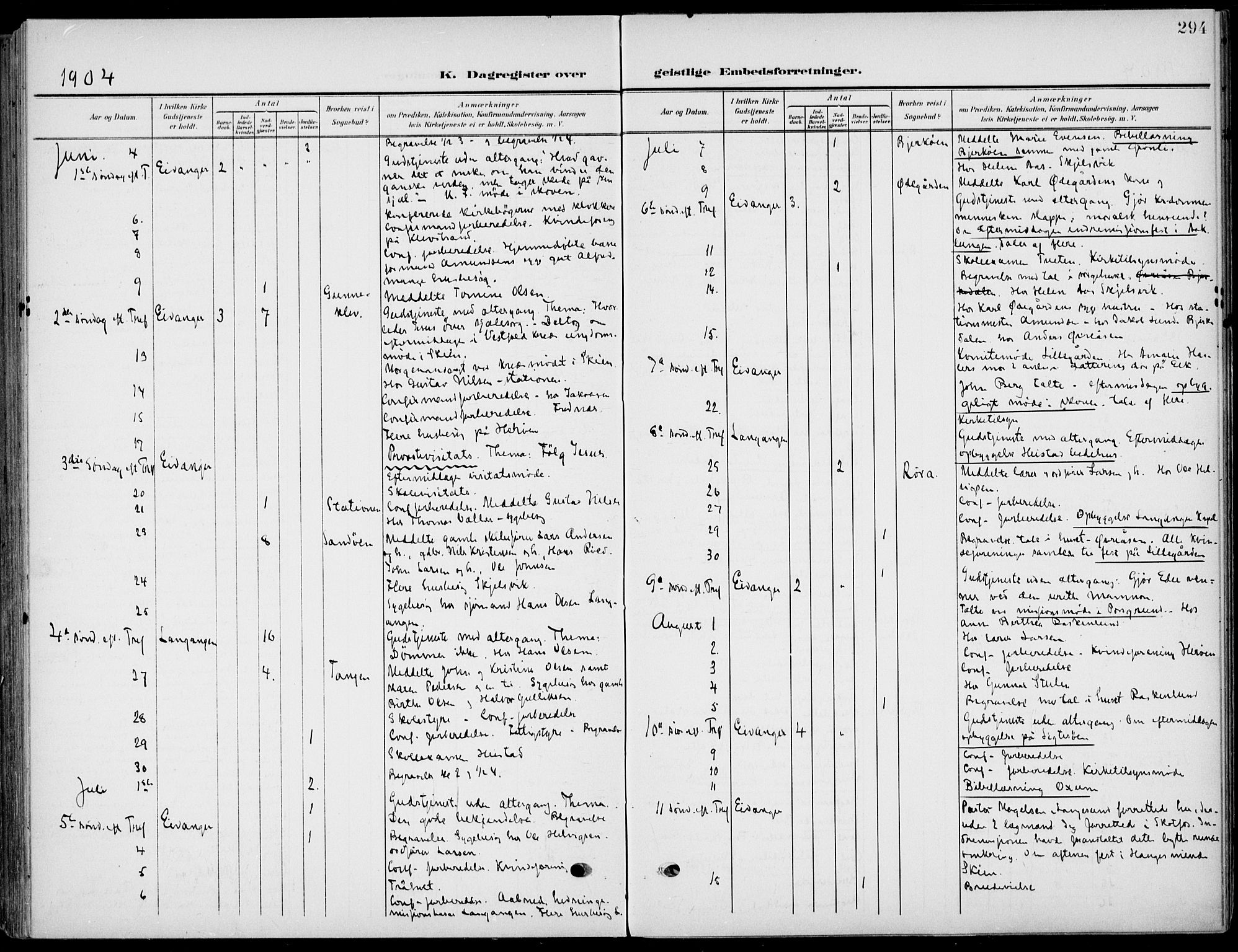 Eidanger kirkebøker, AV/SAKO-A-261/F/Fa/L0013: Ministerialbok nr. 13, 1900-1913, s. 294