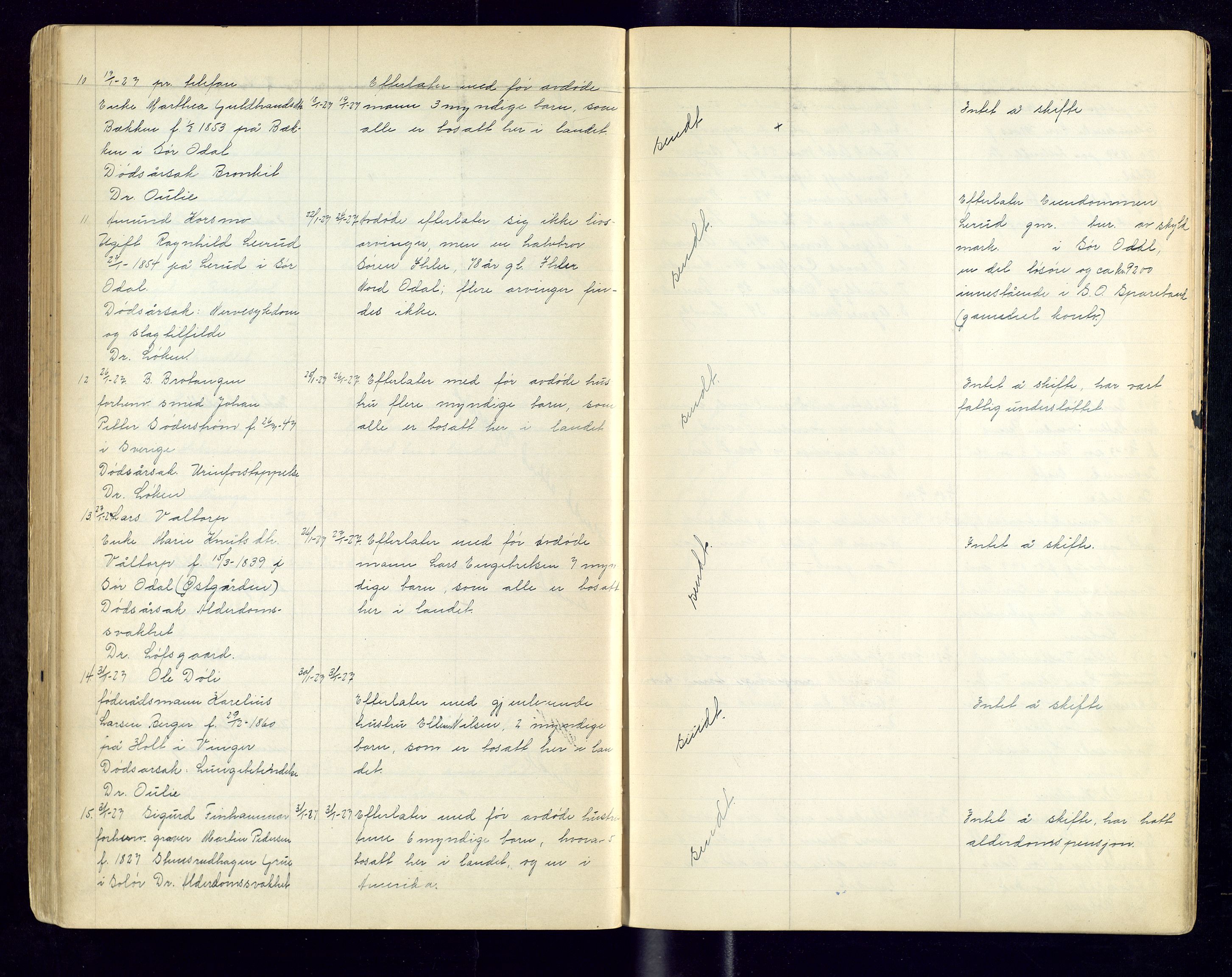 Sør-Odal lensmannskontor, AV/SAH-LHS-022/H/Hb/L0002/0003: Protokoller over anmeldte dødsfall / Protokoll over anmeldte dødsfall, 1921-1928