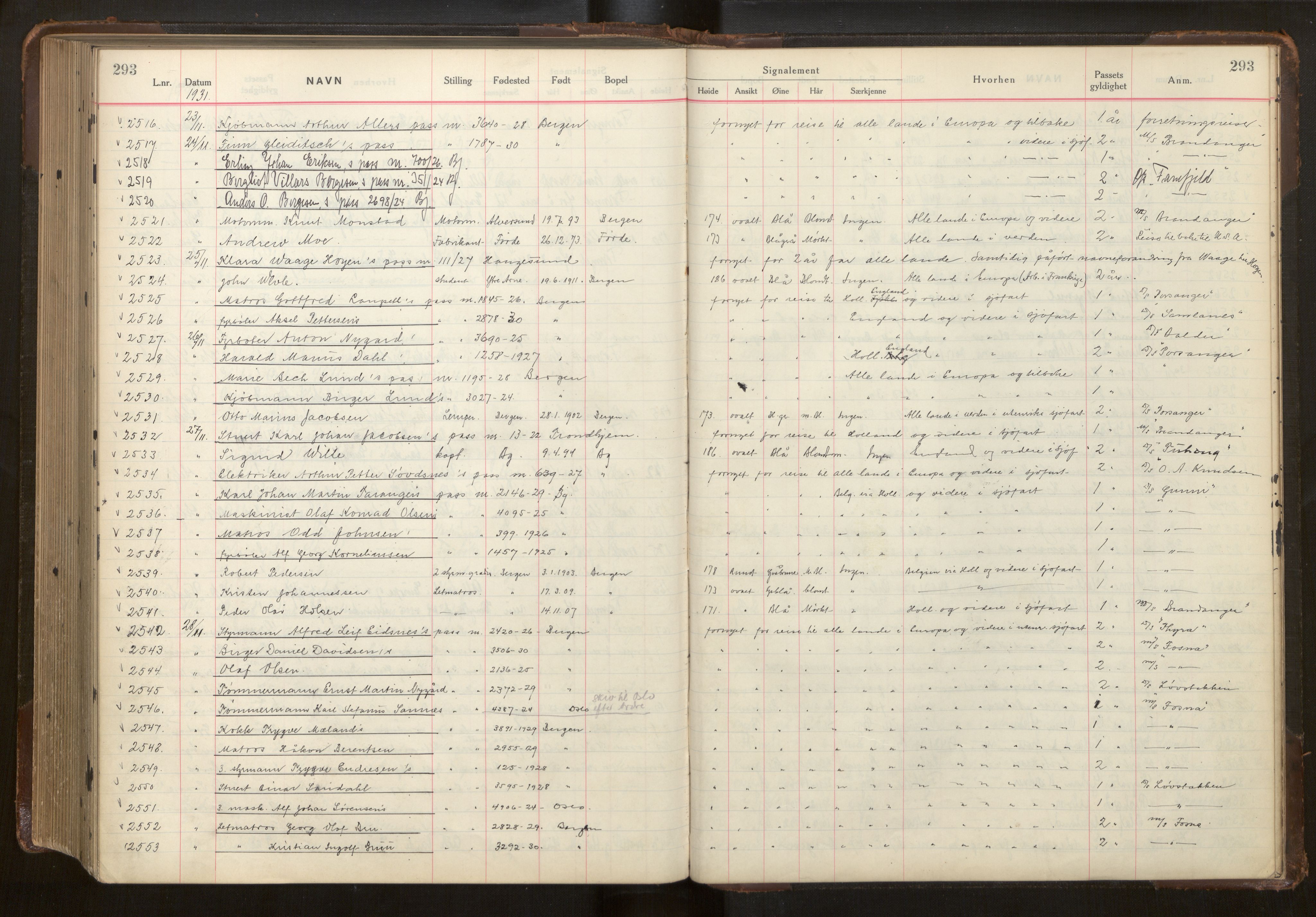 Bergen politikammer / politidistrikt, SAB/A-60401/L/La/Lab/L0012: Passprotokoll, 1928-1931