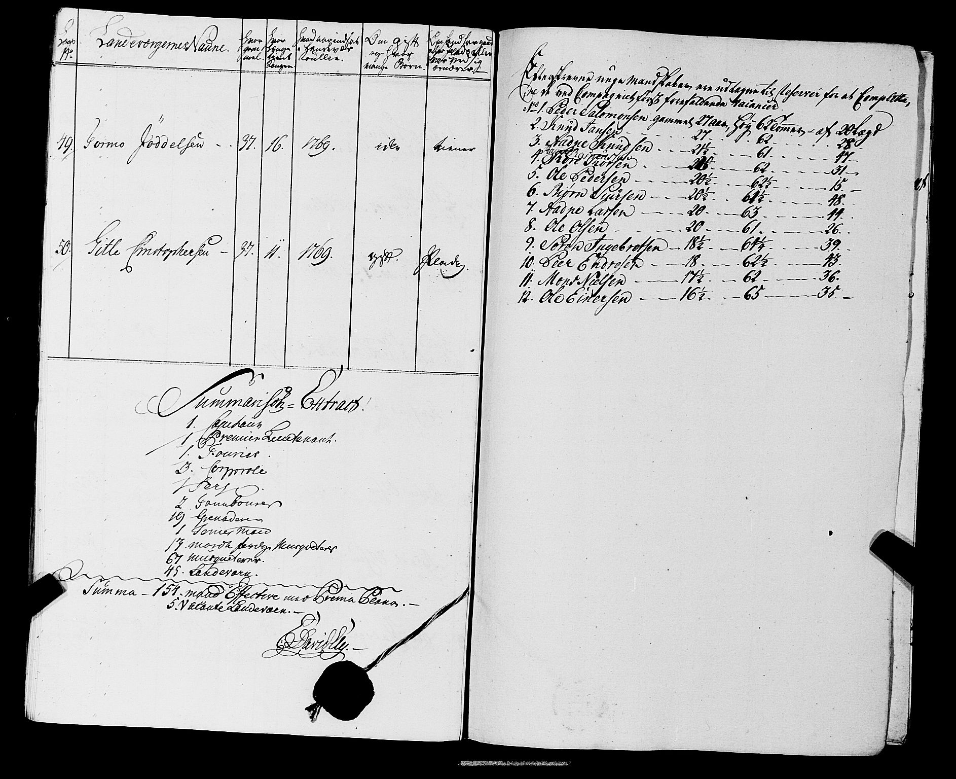 Fylkesmannen i Rogaland, AV/SAST-A-101928/99/3/325/325CA, 1655-1832, s. 5380