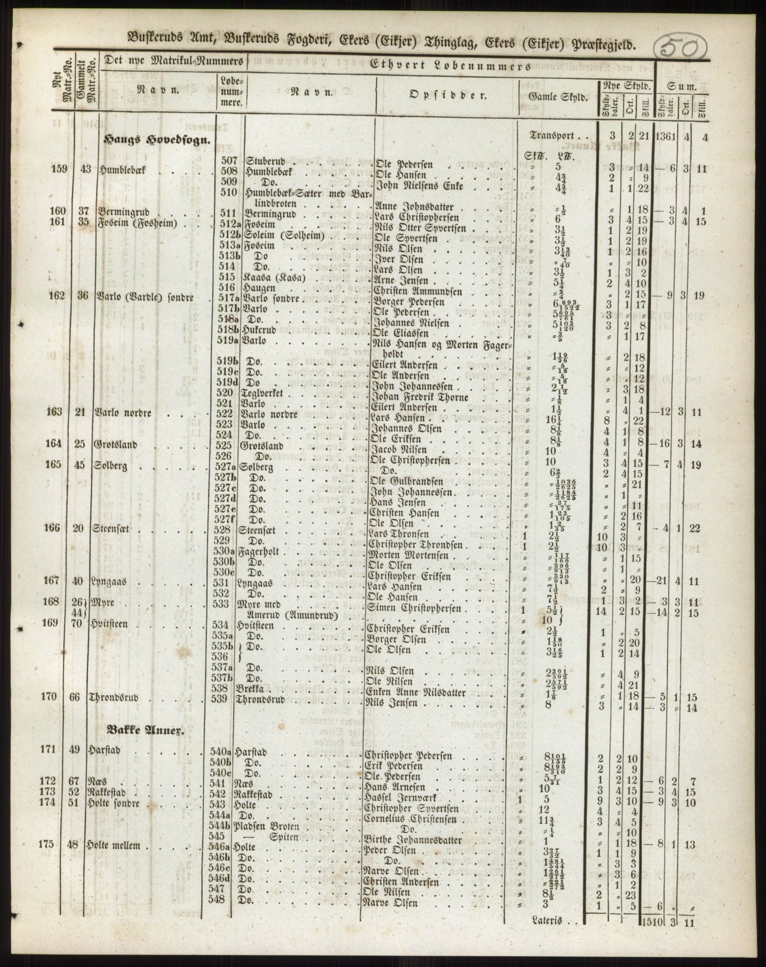 Andre publikasjoner, PUBL/PUBL-999/0002/0005: Bind 5 - Buskerud amt, 1838, s. 90