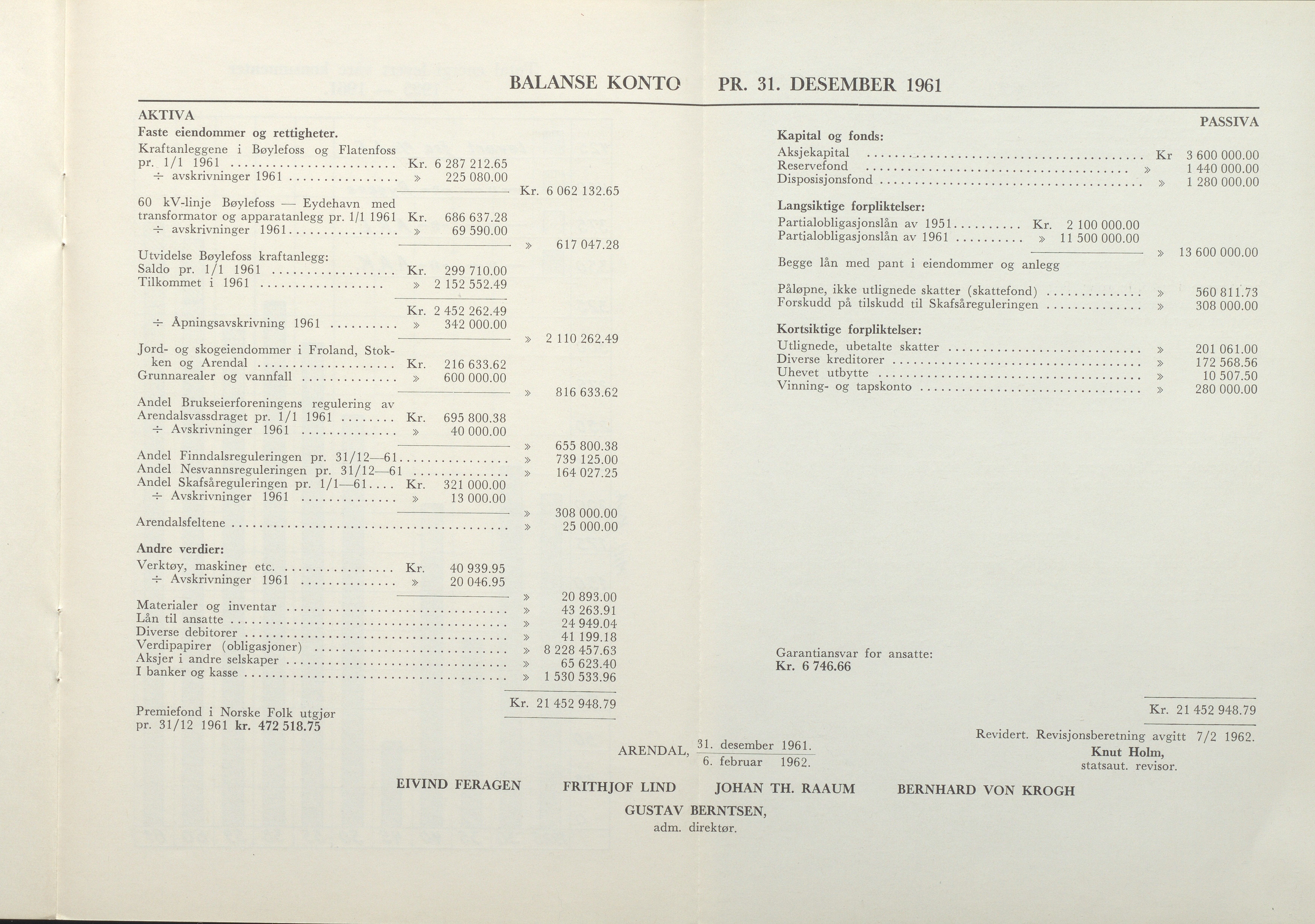 Arendals Fossekompani, AAKS/PA-2413/X/X01/L0001/0012: Beretninger, regnskap, balansekonto, gevinst- og tapskonto / Beretning, regnskap 1945 - 1962, 1945-1962, s. 105