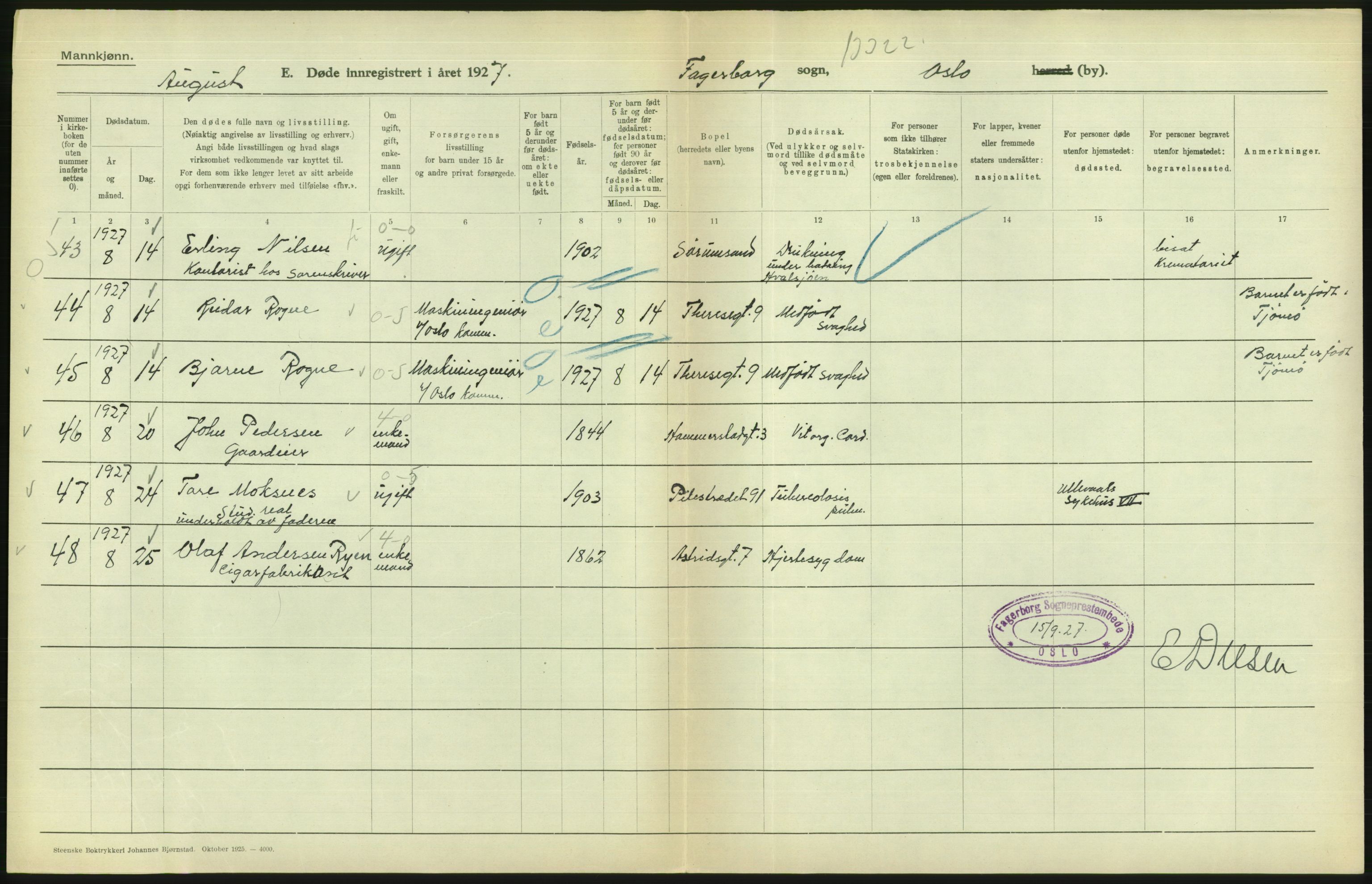 Statistisk sentralbyrå, Sosiodemografiske emner, Befolkning, AV/RA-S-2228/D/Df/Dfc/Dfcg/L0009: Oslo: Døde menn, 1927, s. 180