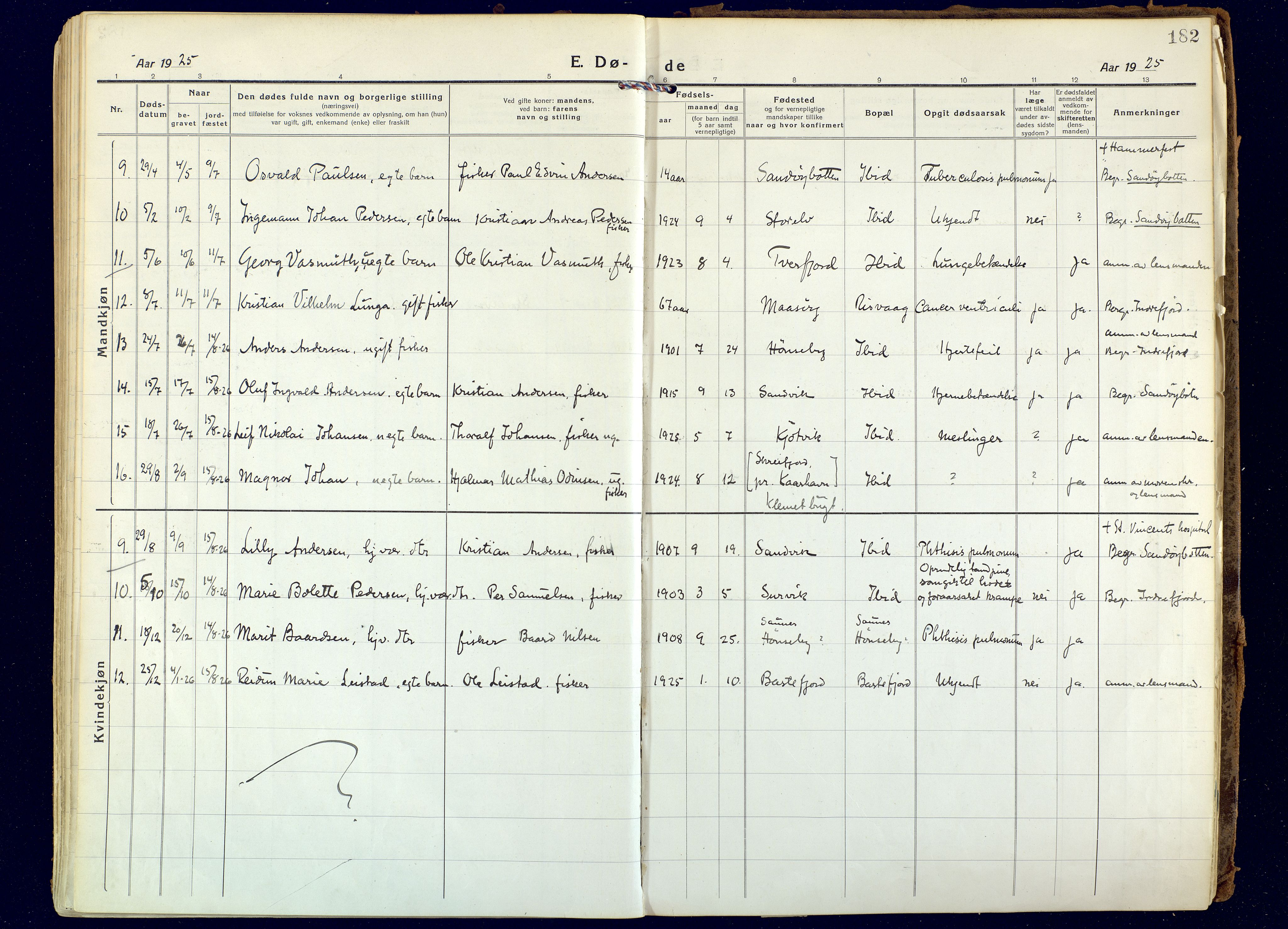 Hammerfest sokneprestkontor, SATØ/S-1347: Ministerialbok nr. 18, 1918-1933, s. 182