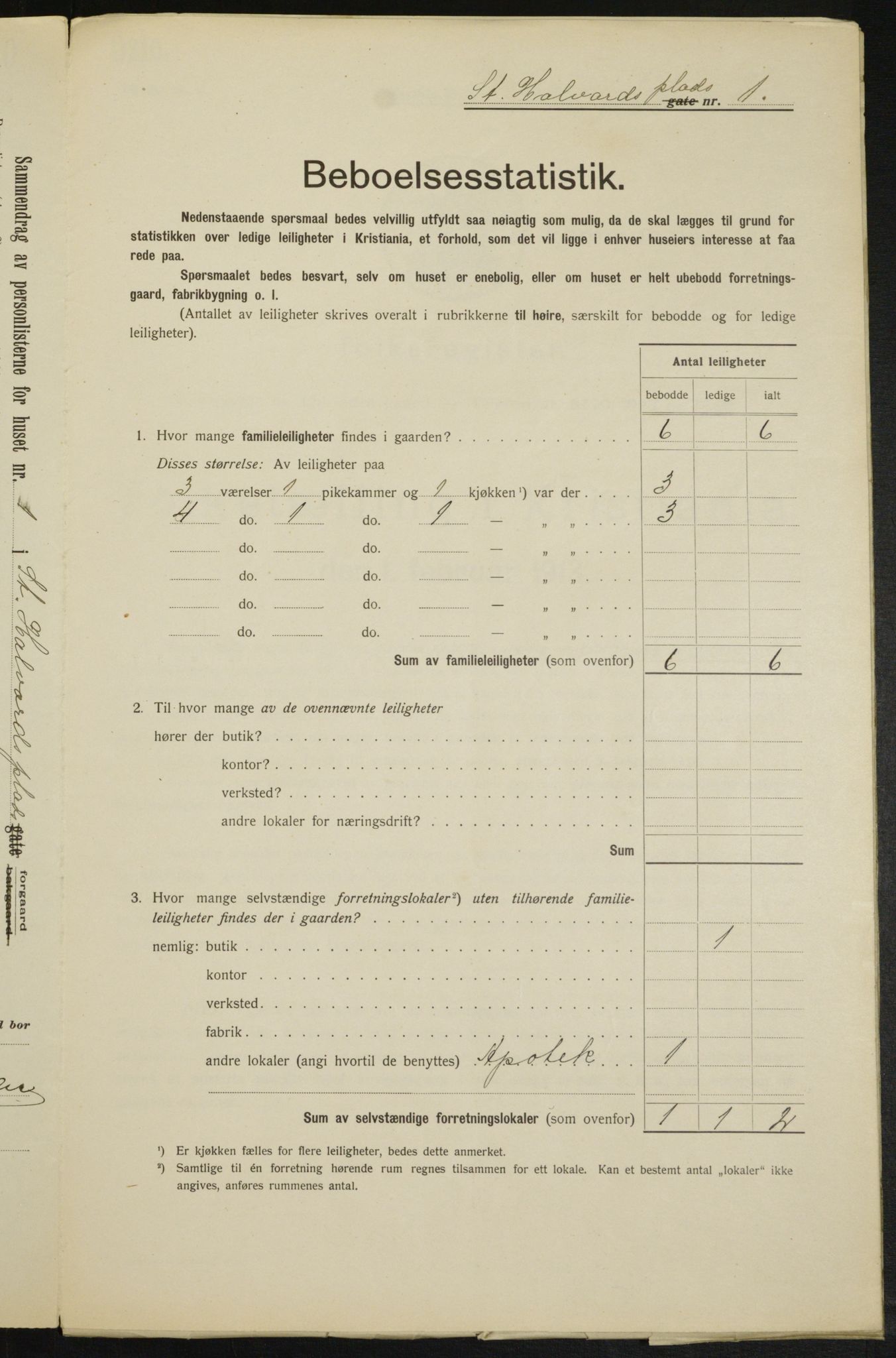 OBA, Kommunal folketelling 1.2.1913 for Kristiania, 1913, s. 87900