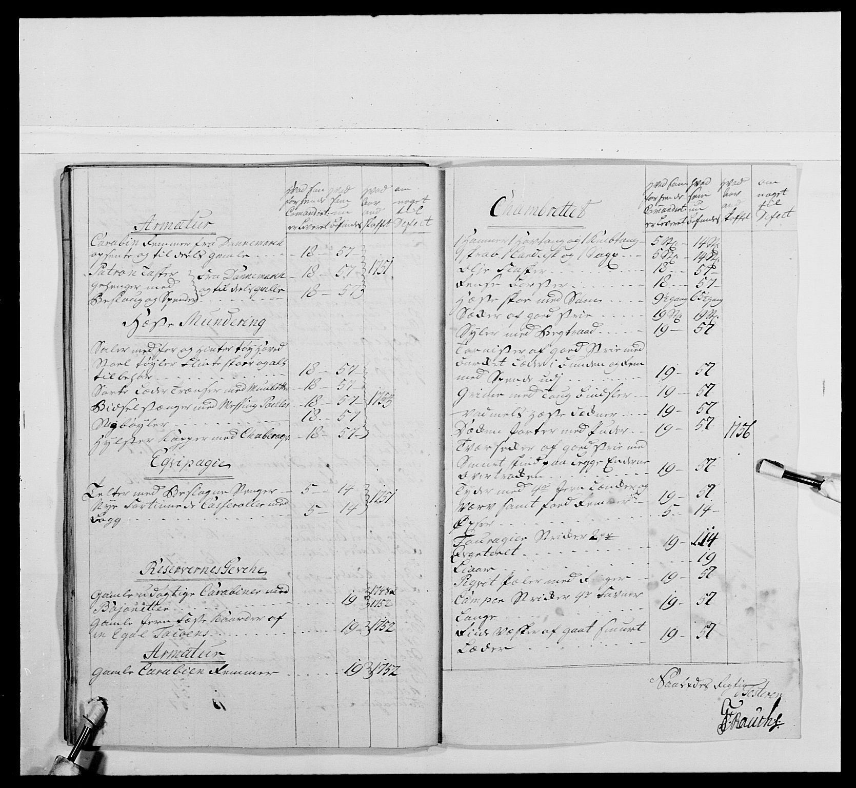 Kommanderende general (KG I) med Det norske krigsdirektorium, AV/RA-EA-5419/E/Ea/L0479: 3. Sønnafjelske dragonregiment, 1756-1760, s. 357