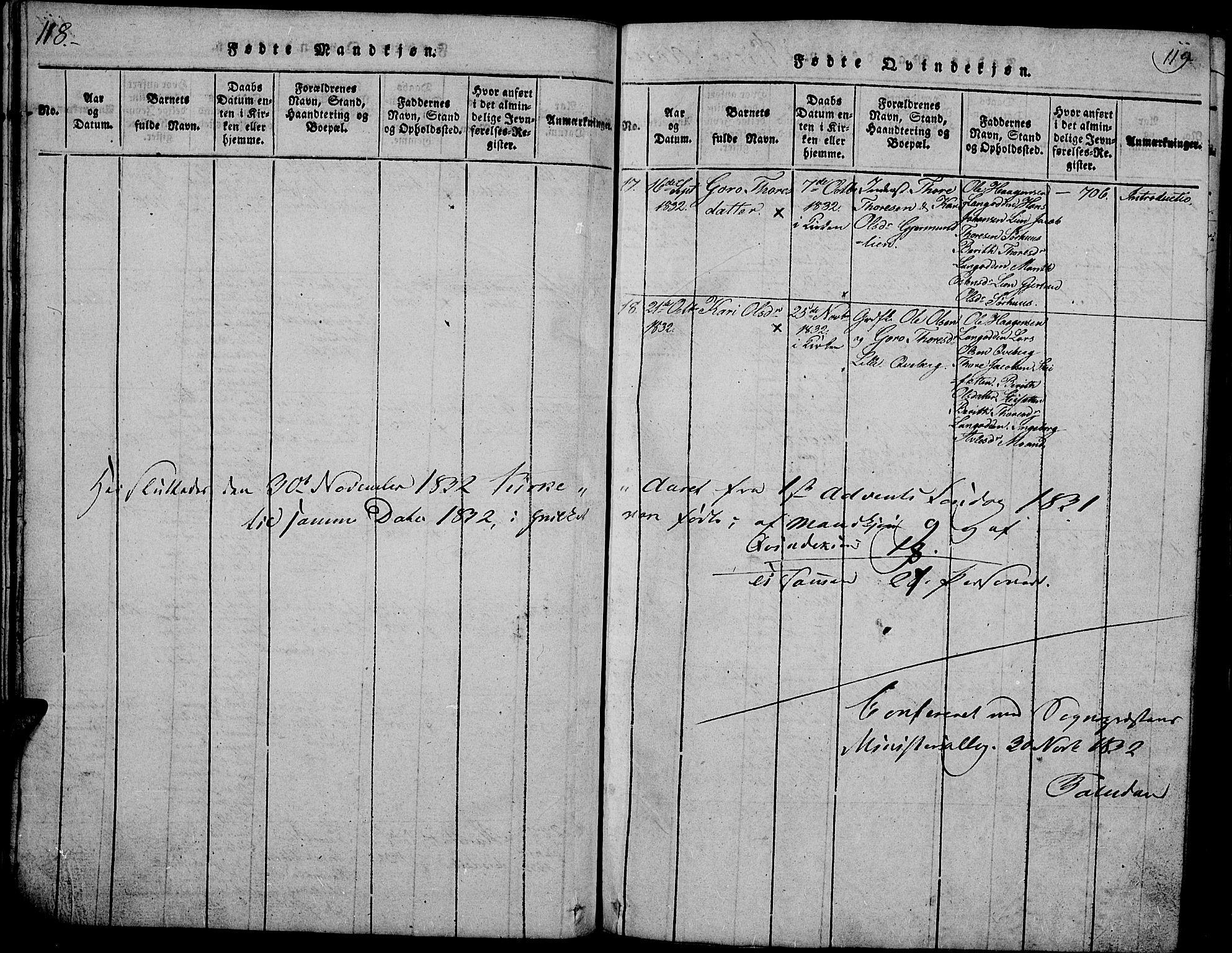 Tynset prestekontor, AV/SAH-PREST-058/H/Ha/Hab/L0002: Klokkerbok nr. 2, 1814-1862, s. 118-119