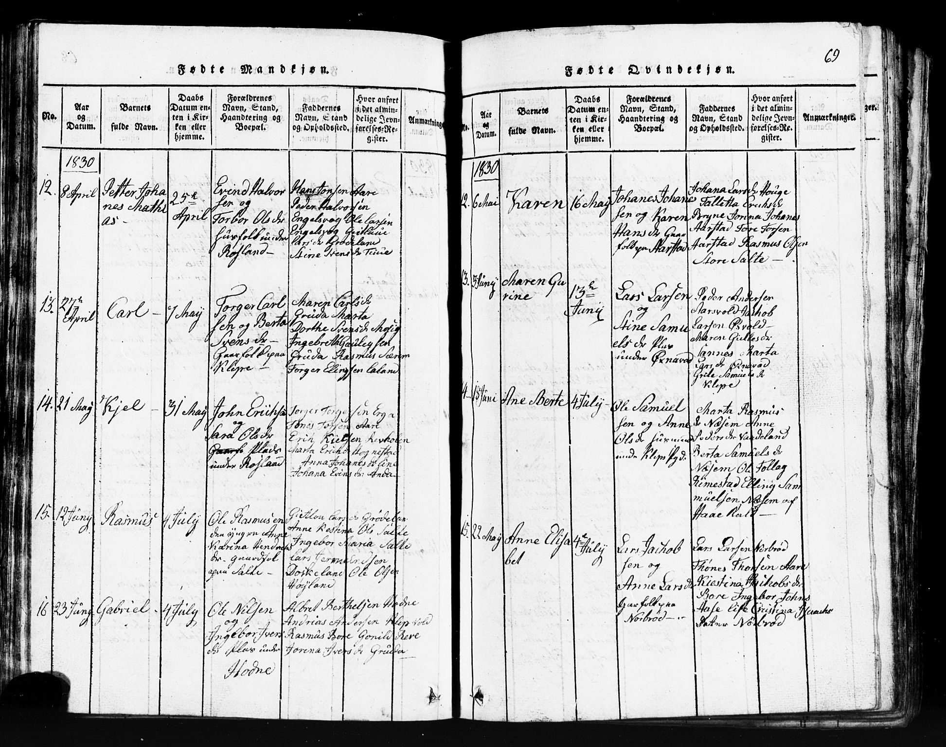 Klepp sokneprestkontor, SAST/A-101803/001/3/30BB/L0001: Klokkerbok nr.  B 1, 1816-1859, s. 69