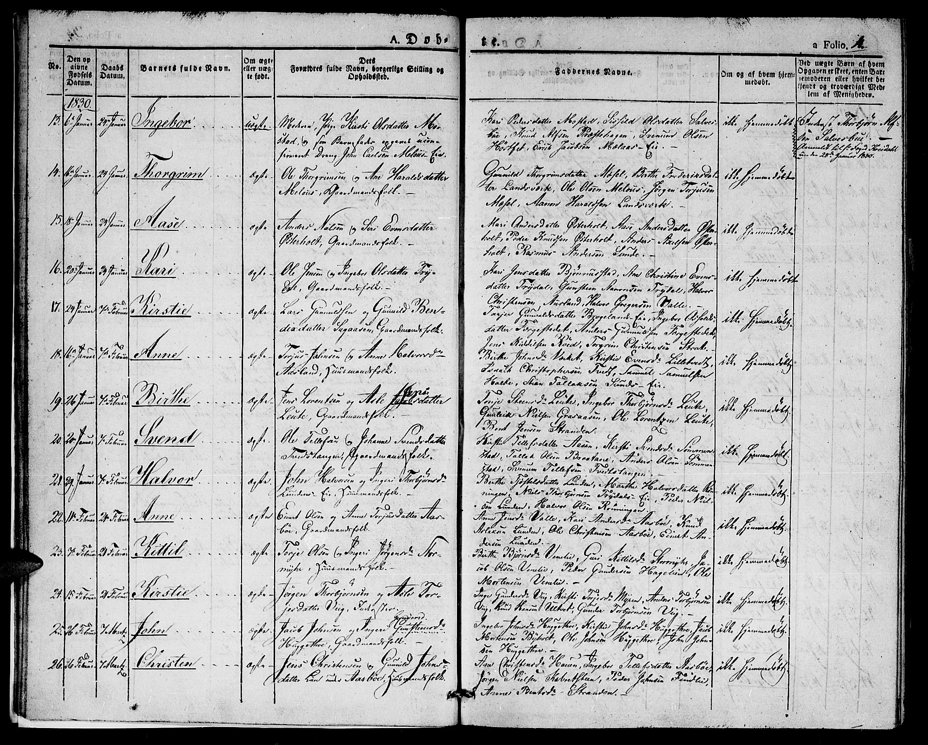 Gjerstad sokneprestkontor, AV/SAK-1111-0014/F/Fa/Faa/L0005: Ministerialbok nr. A 5, 1829-1841, s. 4