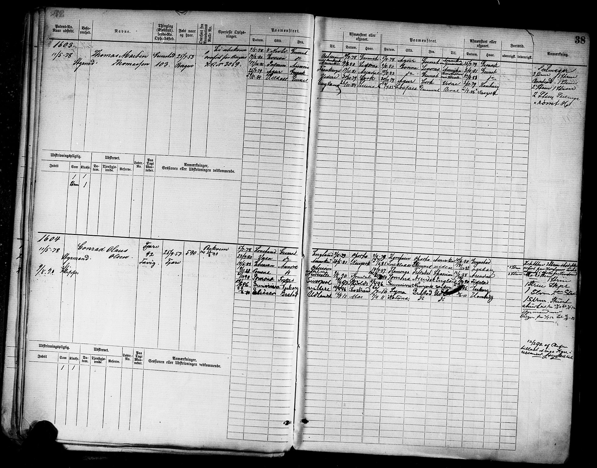 Grimstad mønstringskrets, AV/SAK-2031-0013/F/Fb/L0011: Hovedrulle nr 1529-2290, V-24, 1877-1889, s. 41