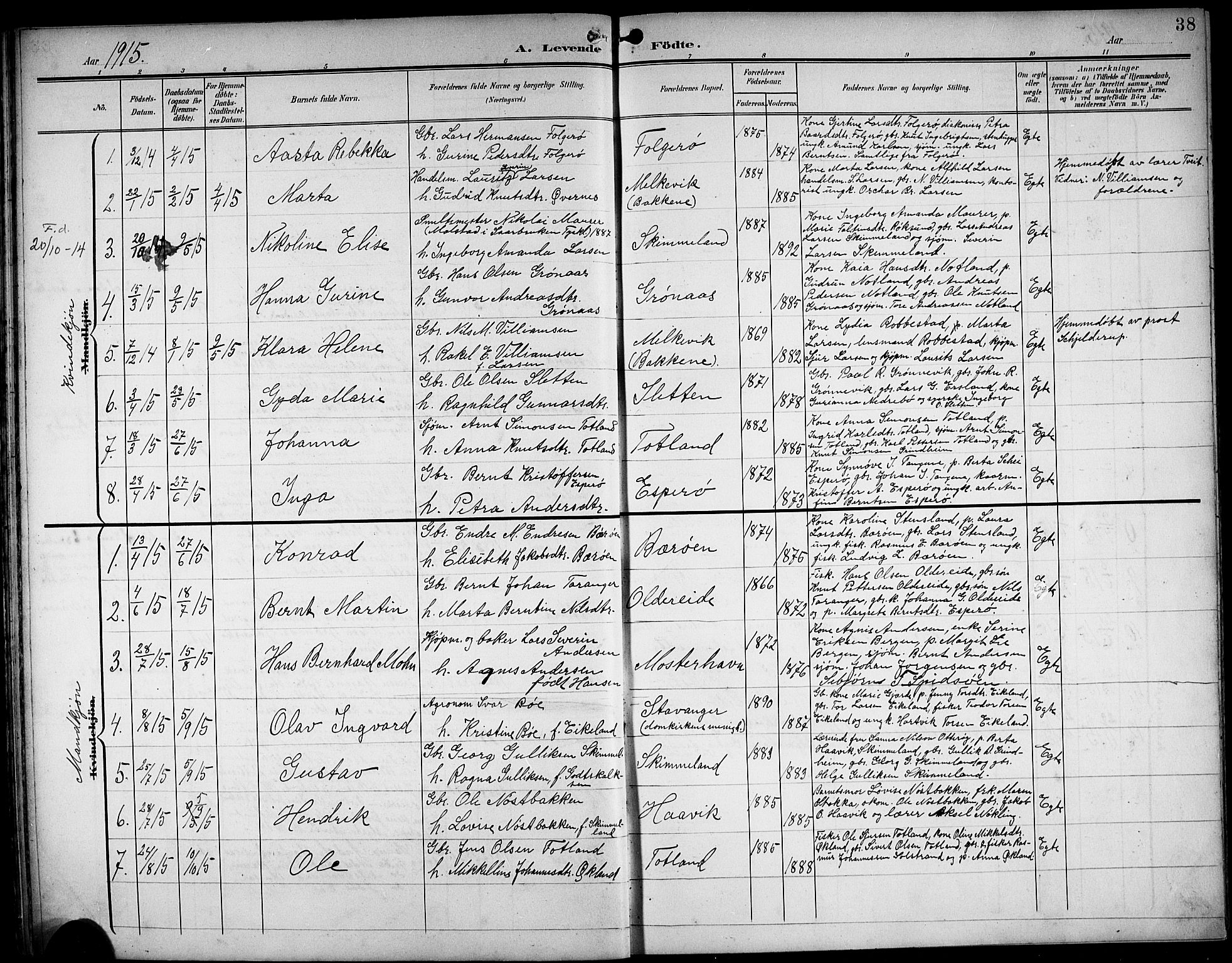 Finnås sokneprestembete, AV/SAB-A-99925/H/Ha/Hab/Haba/L0004: Klokkerbok nr. A 4, 1901-1924, s. 38