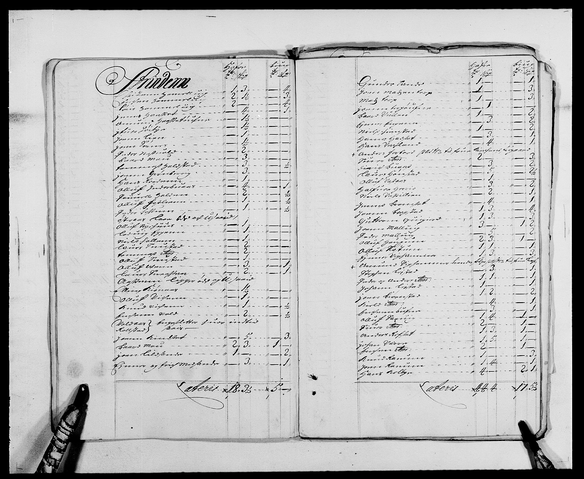 Rentekammeret inntil 1814, Reviderte regnskaper, Fogderegnskap, AV/RA-EA-4092/R61/L4101: Fogderegnskap Strinda og Selbu, 1687-1688, s. 245