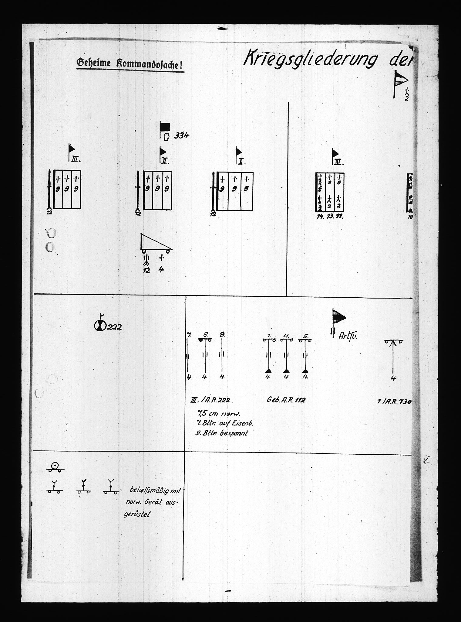 Documents Section, RA/RAFA-2200/V/L0083: Amerikansk mikrofilm "Captured German Documents".
Box No. 722.  FKA jnr. 615/1954., 1940, s. 437