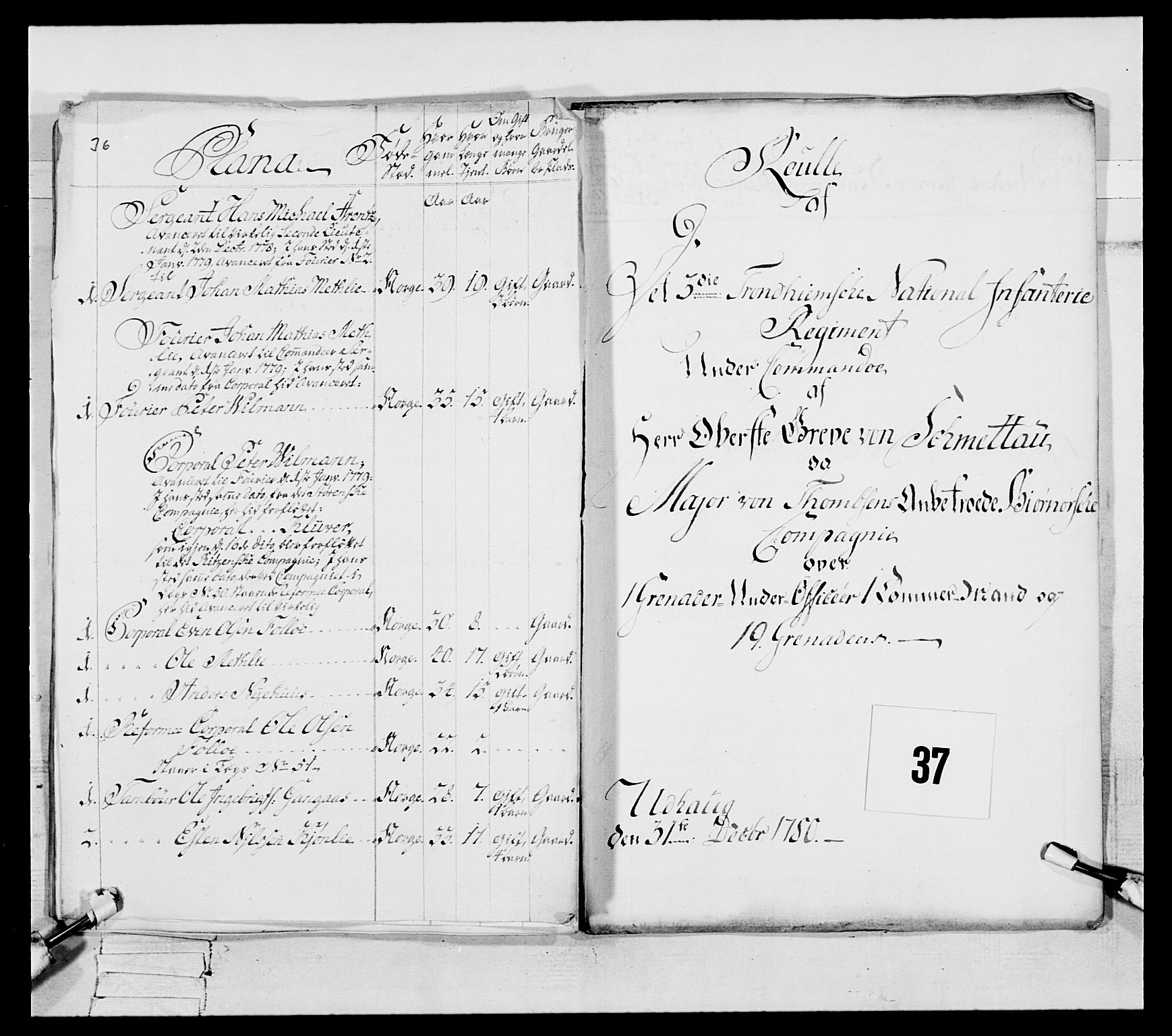 Generalitets- og kommissariatskollegiet, Det kongelige norske kommissariatskollegium, AV/RA-EA-5420/E/Eh/L0087: 3. Trondheimske nasjonale infanteriregiment, 1780, s. 385