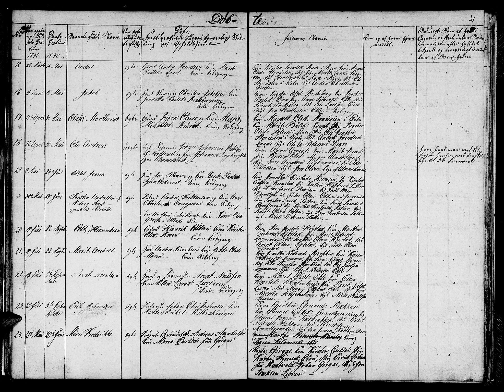 Ministerialprotokoller, klokkerbøker og fødselsregistre - Sør-Trøndelag, SAT/A-1456/608/L0337: Klokkerbok nr. 608C03, 1821-1831, s. 31