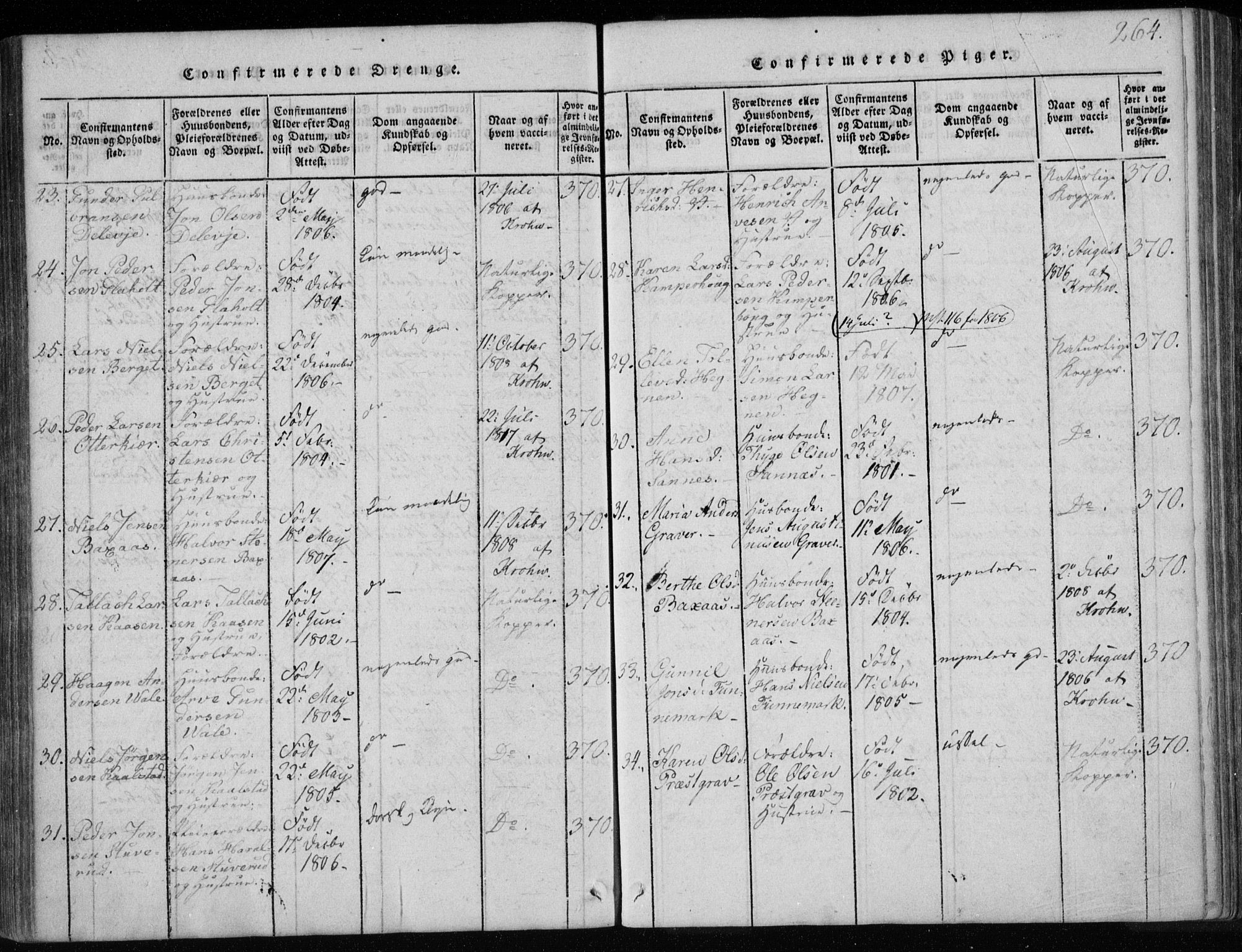 Holla kirkebøker, AV/SAKO-A-272/F/Fa/L0003: Ministerialbok nr. 3, 1815-1830, s. 264