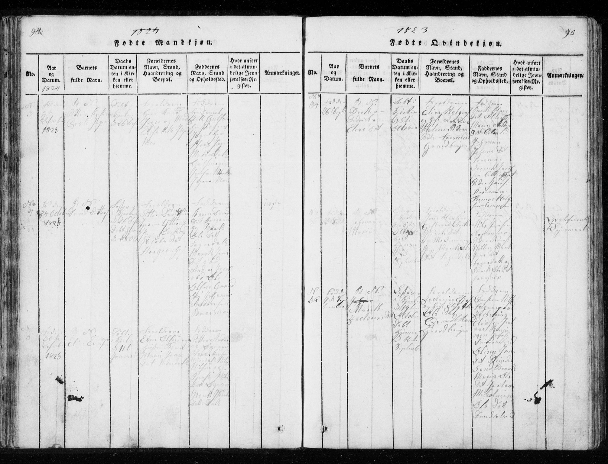 Ministerialprotokoller, klokkerbøker og fødselsregistre - Nordland, AV/SAT-A-1459/827/L0412: Klokkerbok nr. 827C01, 1820-1841, s. 94-95