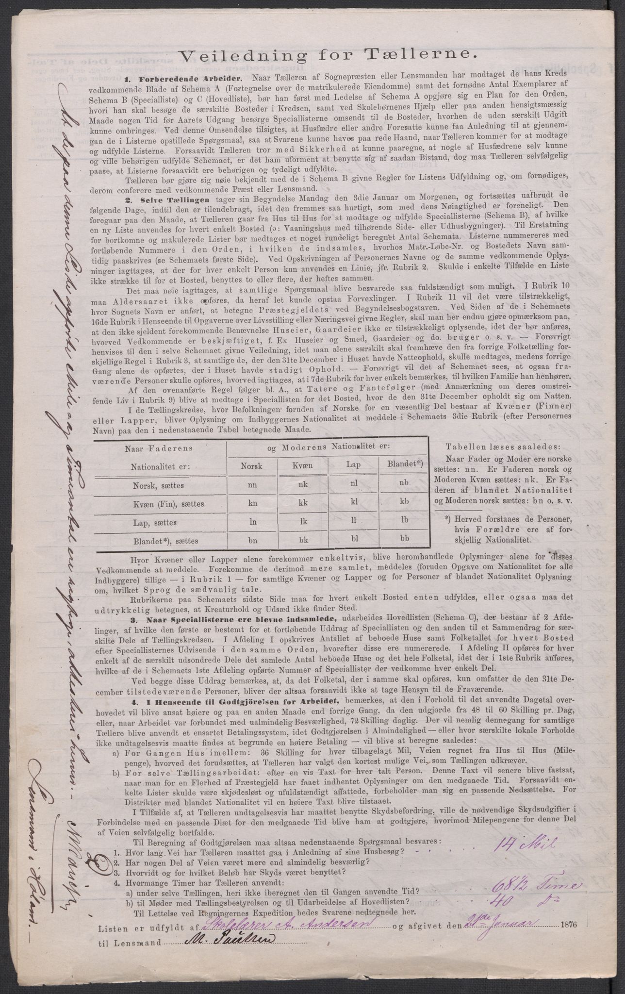 RA, Folketelling 1875 for 0221P Høland prestegjeld, 1875, s. 21