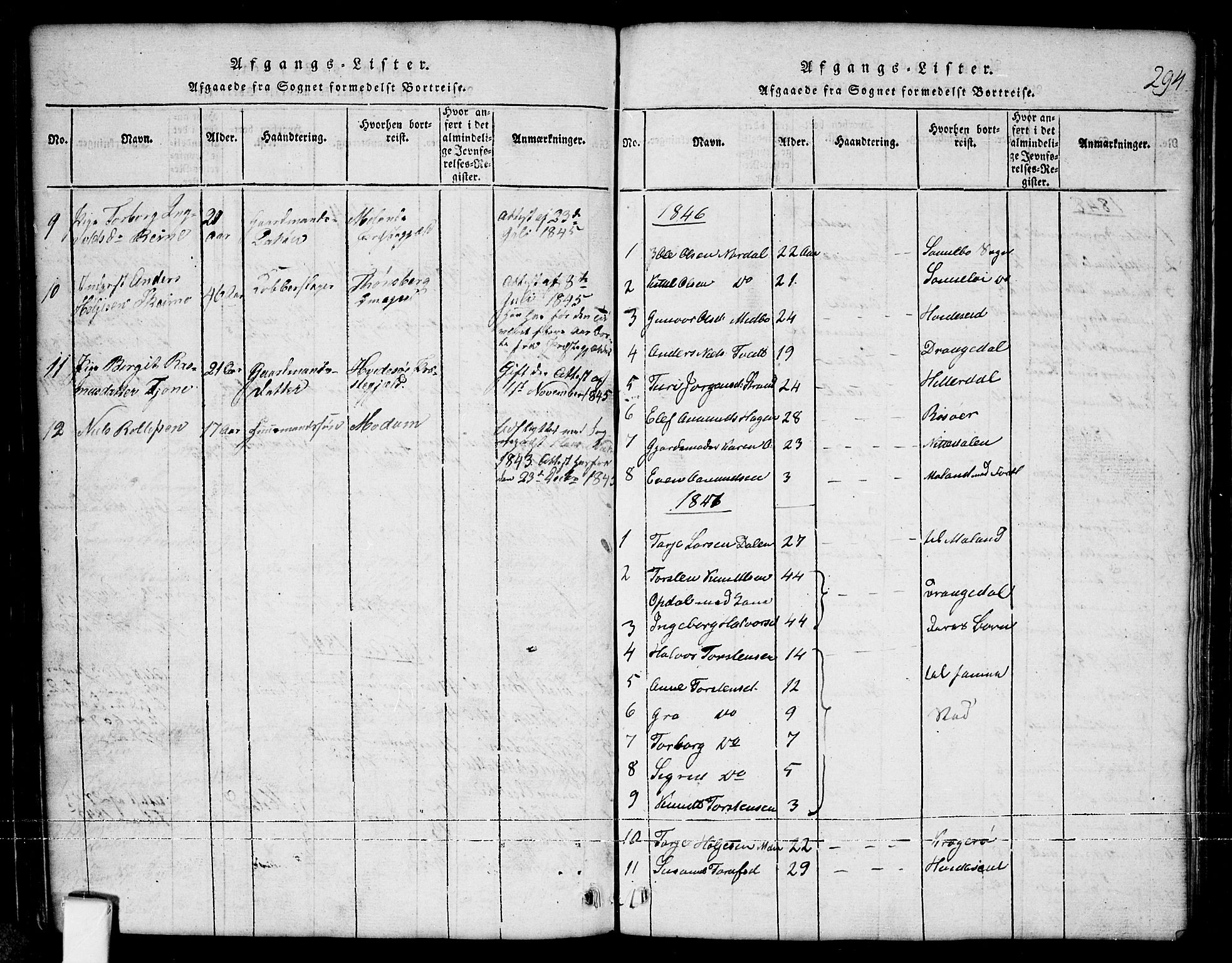 Nissedal kirkebøker, AV/SAKO-A-288/G/Ga/L0001: Klokkerbok nr. I 1, 1814-1860, s. 294