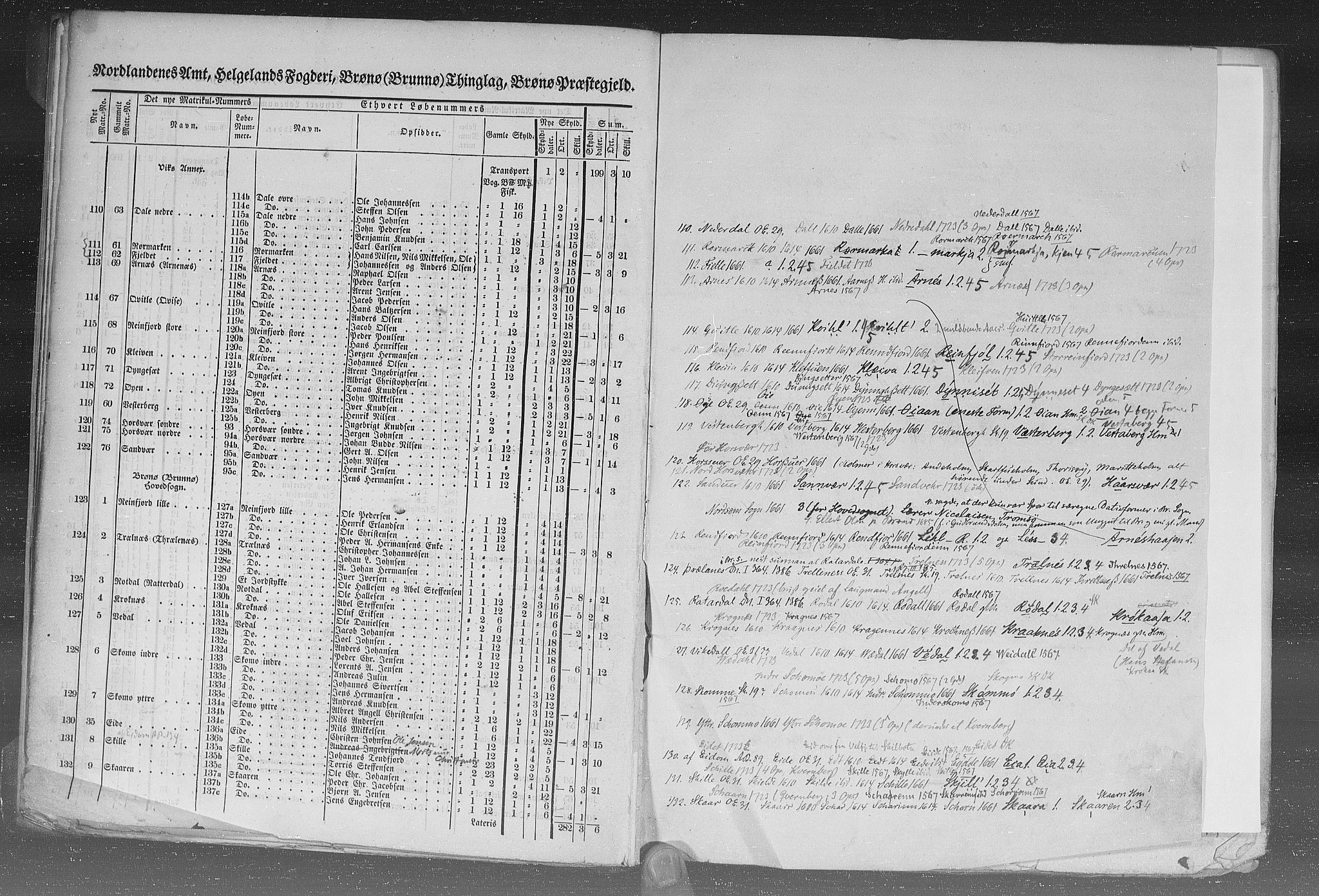 Rygh, AV/RA-PA-0034/F/Fb/L0015/0002: Matrikkelen for 1838 / Matrikkelen for 1838 - Nordlands amt (Nordland fylke), 1838
