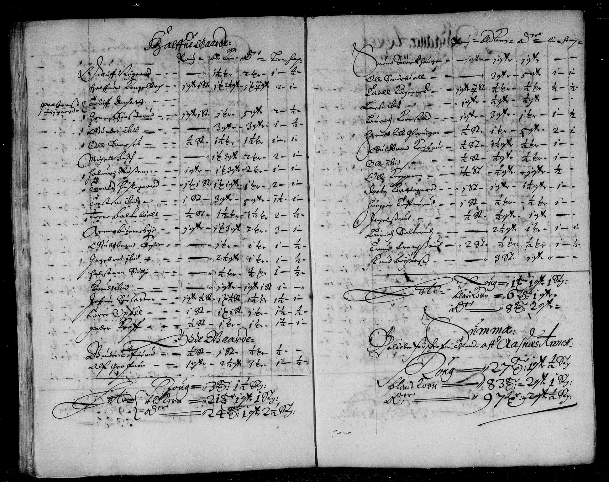 Rentekammeret inntil 1814, Reviderte regnskaper, Stiftamtstueregnskaper, Landkommissariatet på Akershus og Akershus stiftamt, AV/RA-EA-5869/R/Rb/L0047: Akershus stiftamt, 1668