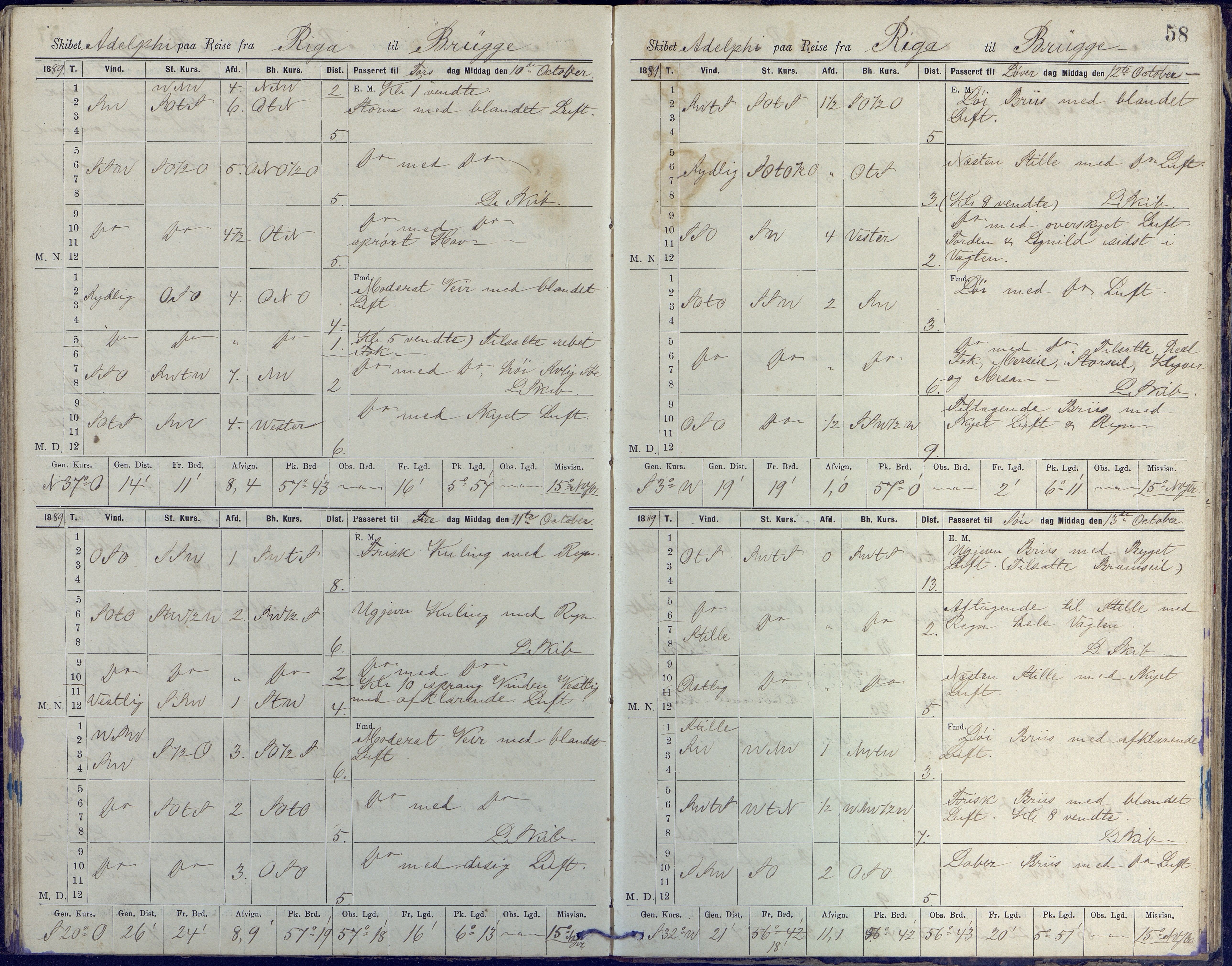 Fartøysarkivet, AAKS/PA-1934/F/L0002/0020: Flere fartøy (se mappenivå) / Adolphi (skonnert), 1888-1891, s. 58