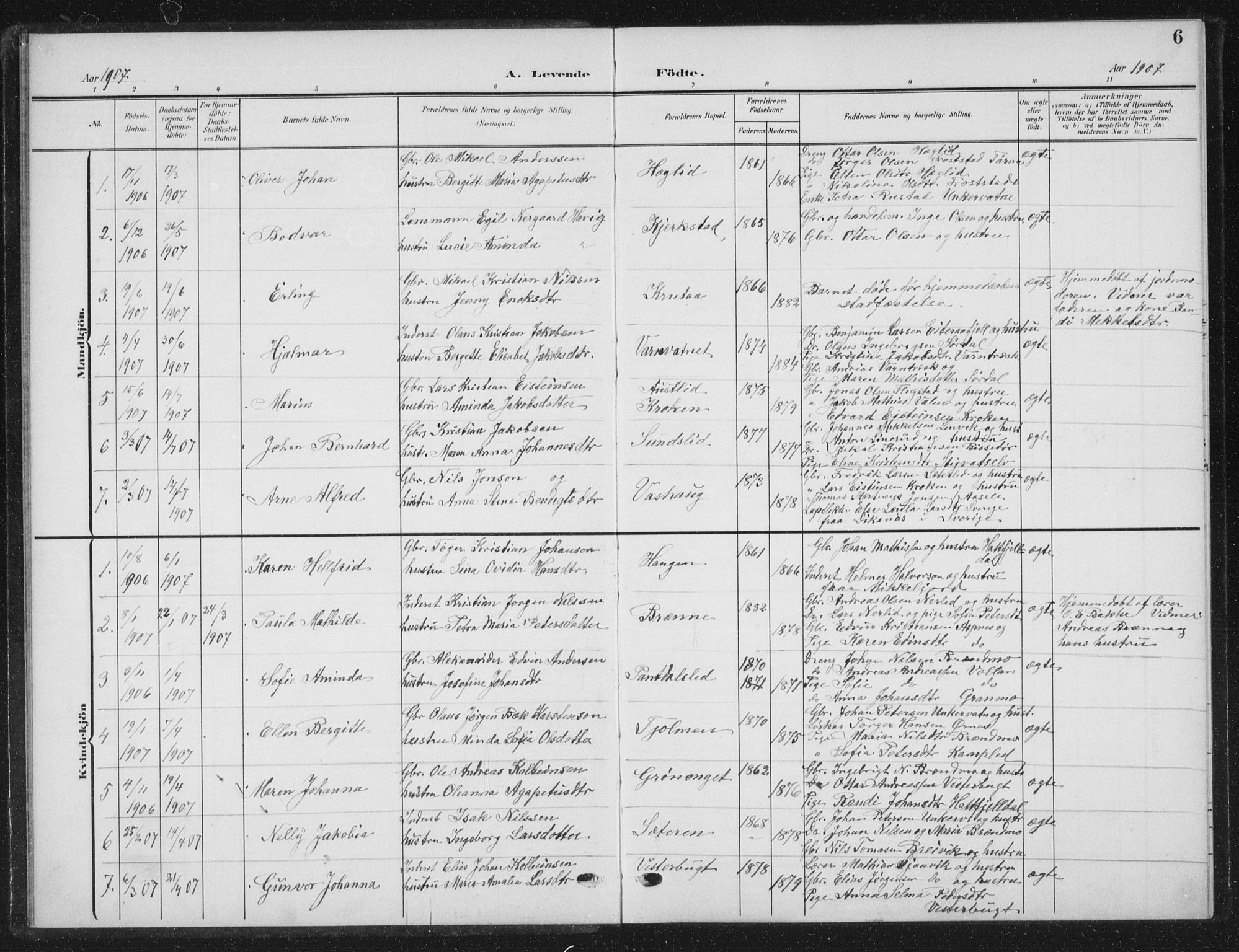 Ministerialprotokoller, klokkerbøker og fødselsregistre - Nordland, AV/SAT-A-1459/823/L0331: Klokkerbok nr. 823C03, 1905-1934, s. 6