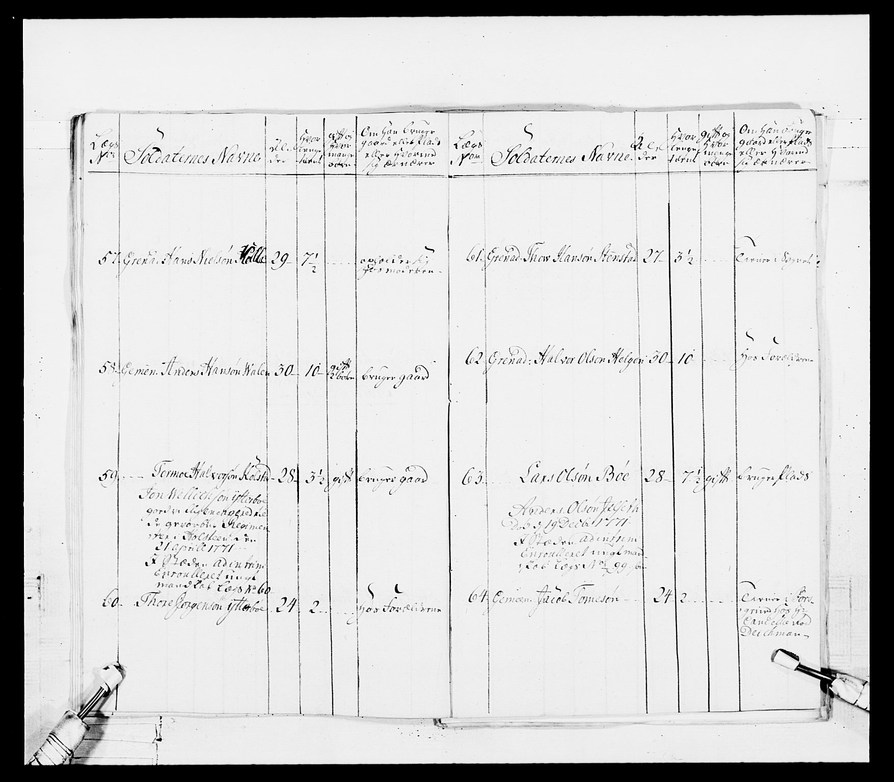 Generalitets- og kommissariatskollegiet, Det kongelige norske kommissariatskollegium, AV/RA-EA-5420/E/Eh/L0101: 1. Vesterlenske nasjonale infanteriregiment, 1766-1777, s. 412