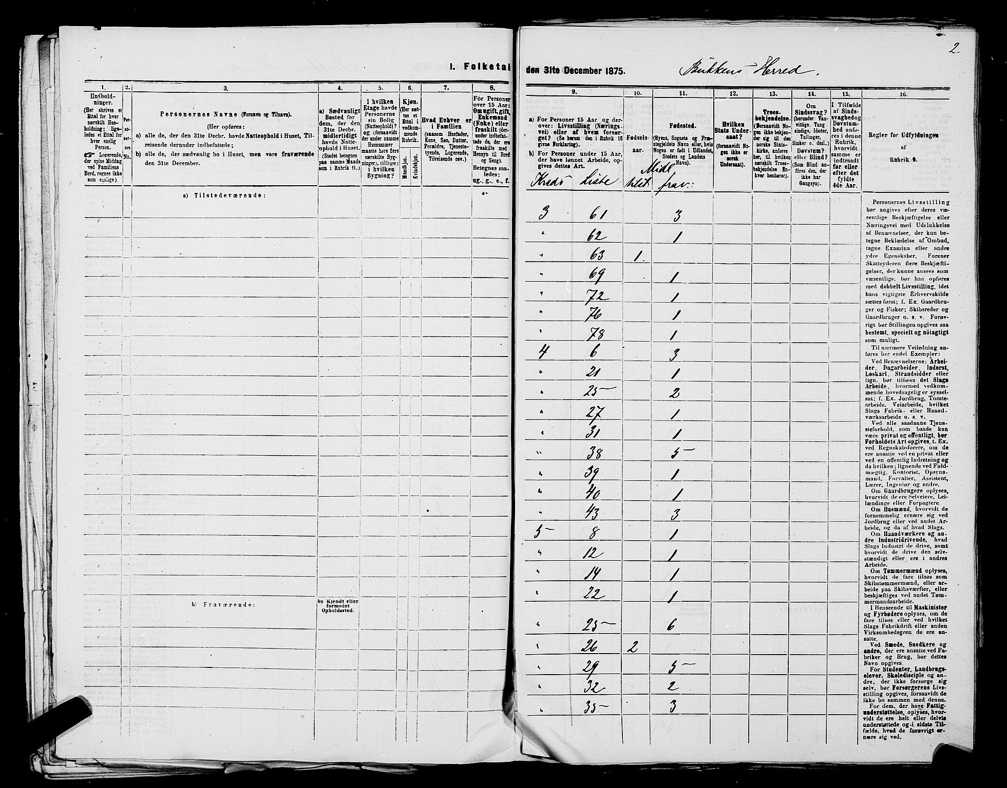 SAST, Folketelling 1875 for 1146P Tysvær prestegjeld, 1875, s. 5