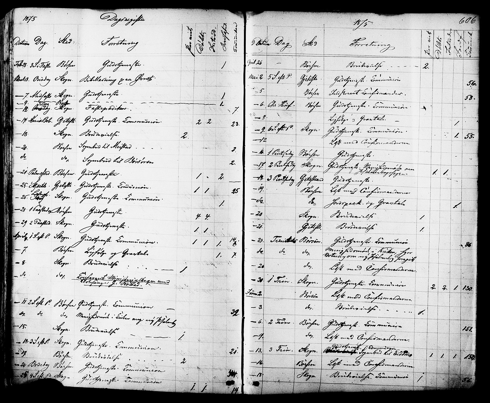 Ministerialprotokoller, klokkerbøker og fødselsregistre - Sør-Trøndelag, SAT/A-1456/665/L0772: Ministerialbok nr. 665A07, 1856-1878, s. 606