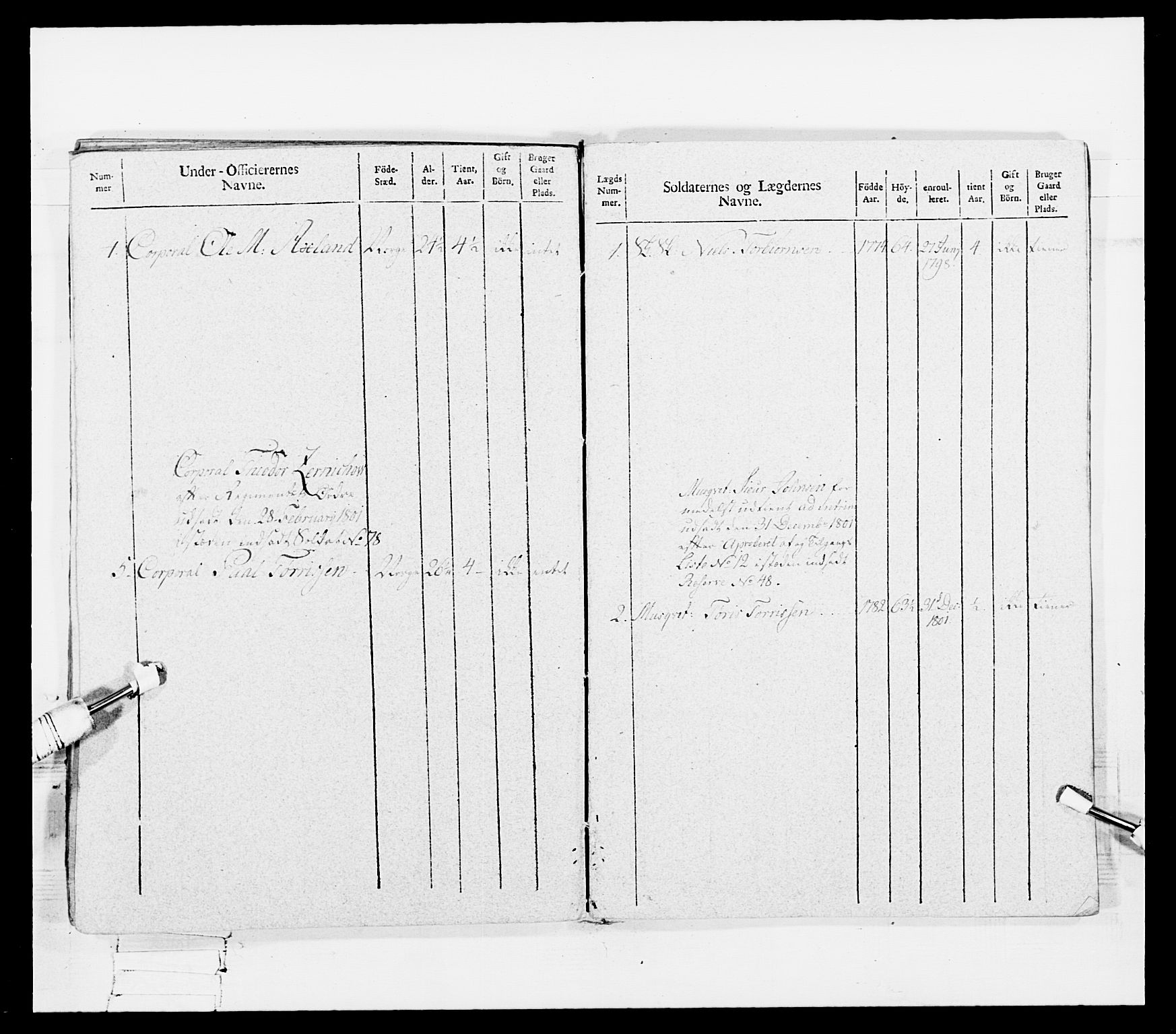 Generalitets- og kommissariatskollegiet, Det kongelige norske kommissariatskollegium, RA/EA-5420/E/Eh/L0108: Vesterlenske nasjonale infanteriregiment, 1791-1802, s. 196