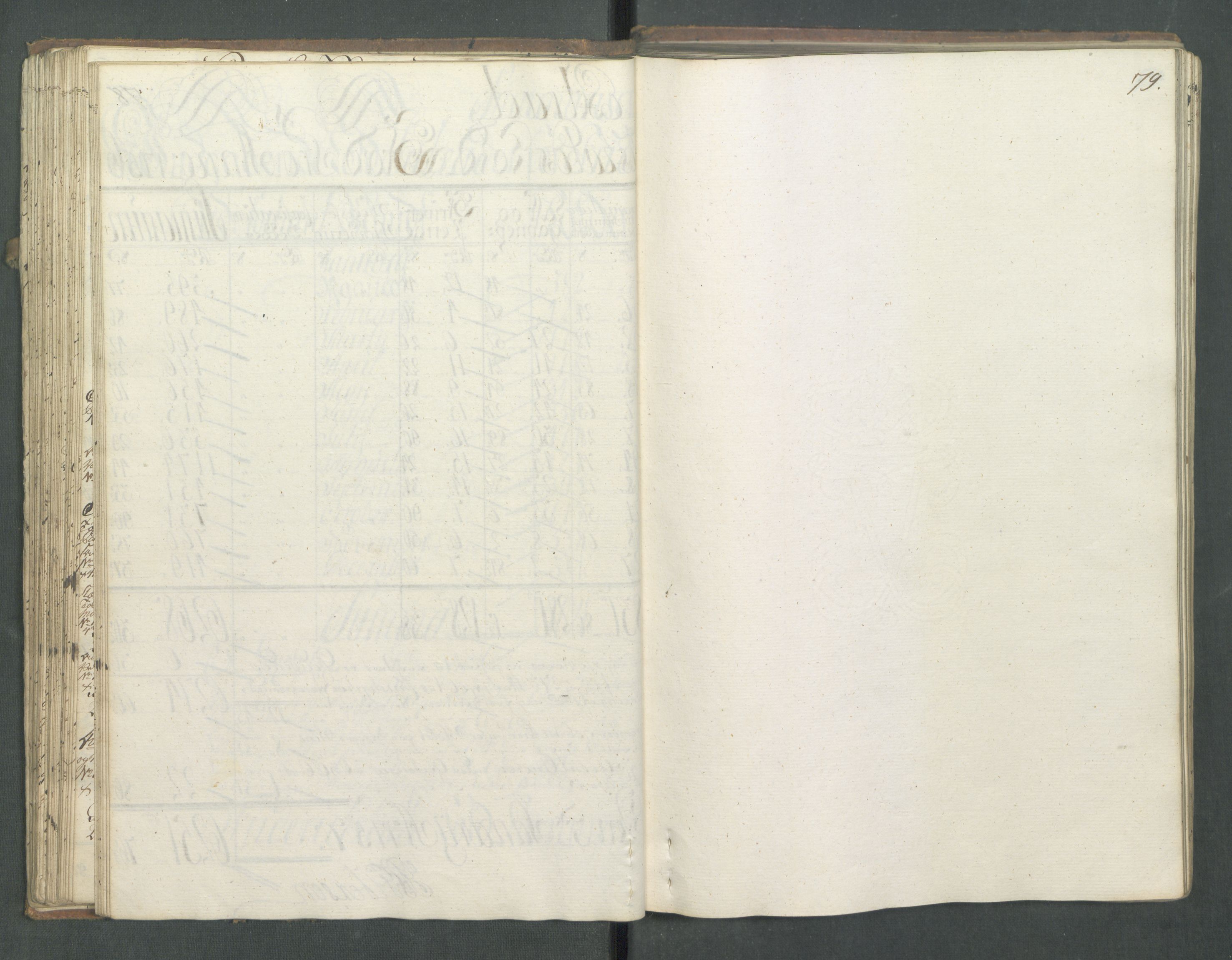 Generaltollkammeret, tollregnskaper, AV/RA-EA-5490/R01/L0028/0001: Tollregnskaper Fredrikshald / Inngående hovedtollbok, 1756, s. 79