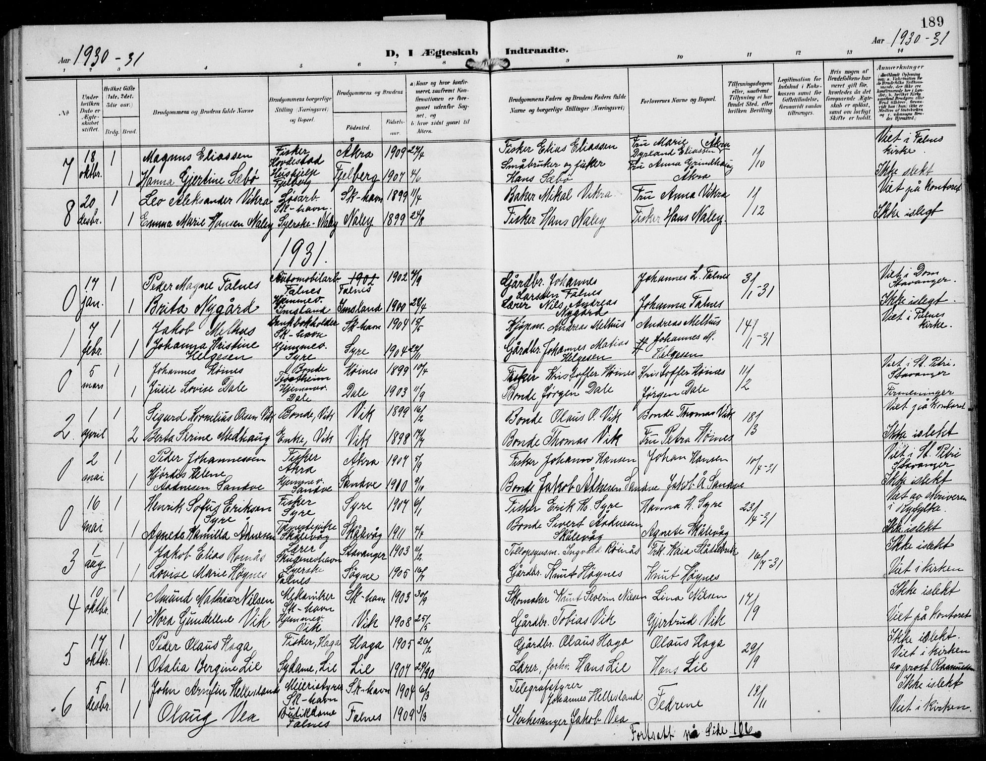 Skudenes sokneprestkontor, AV/SAST-A -101849/H/Ha/Hab/L0009: Klokkerbok nr. B 9, 1908-1936, s. 189