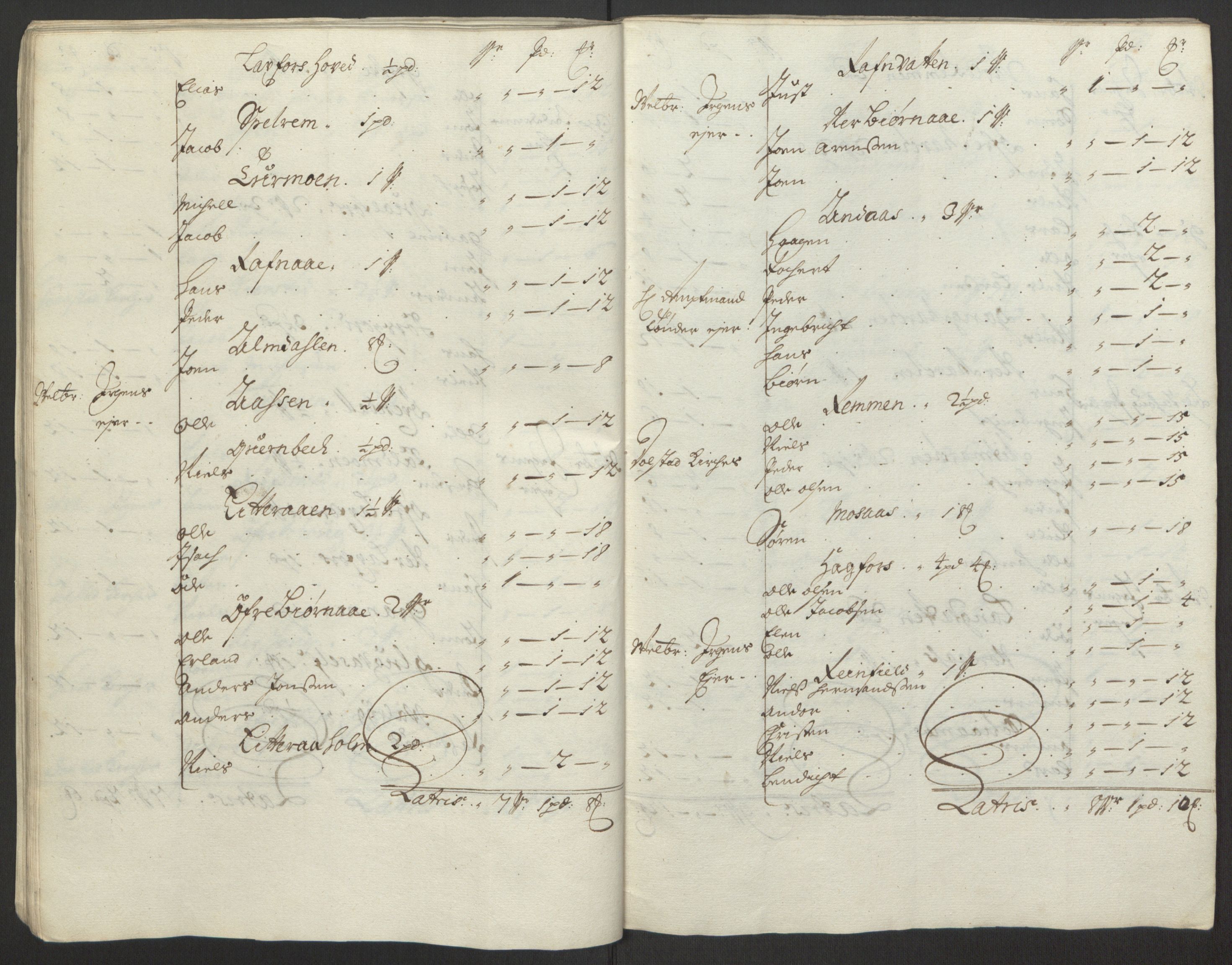 Rentekammeret inntil 1814, Reviderte regnskaper, Fogderegnskap, RA/EA-4092/R65/L4505: Fogderegnskap Helgeland, 1693-1696, s. 317