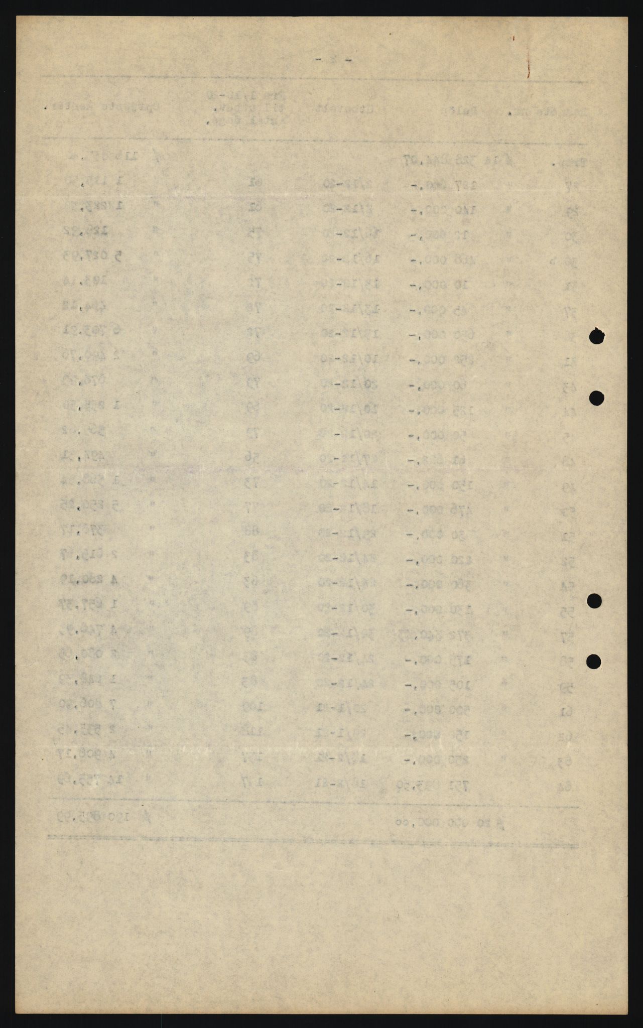 Norges Bank, Statistisk avdeling, AV/RA-S-4063/D/L0172: Sakarkiv, 1920-1954, s. 1039